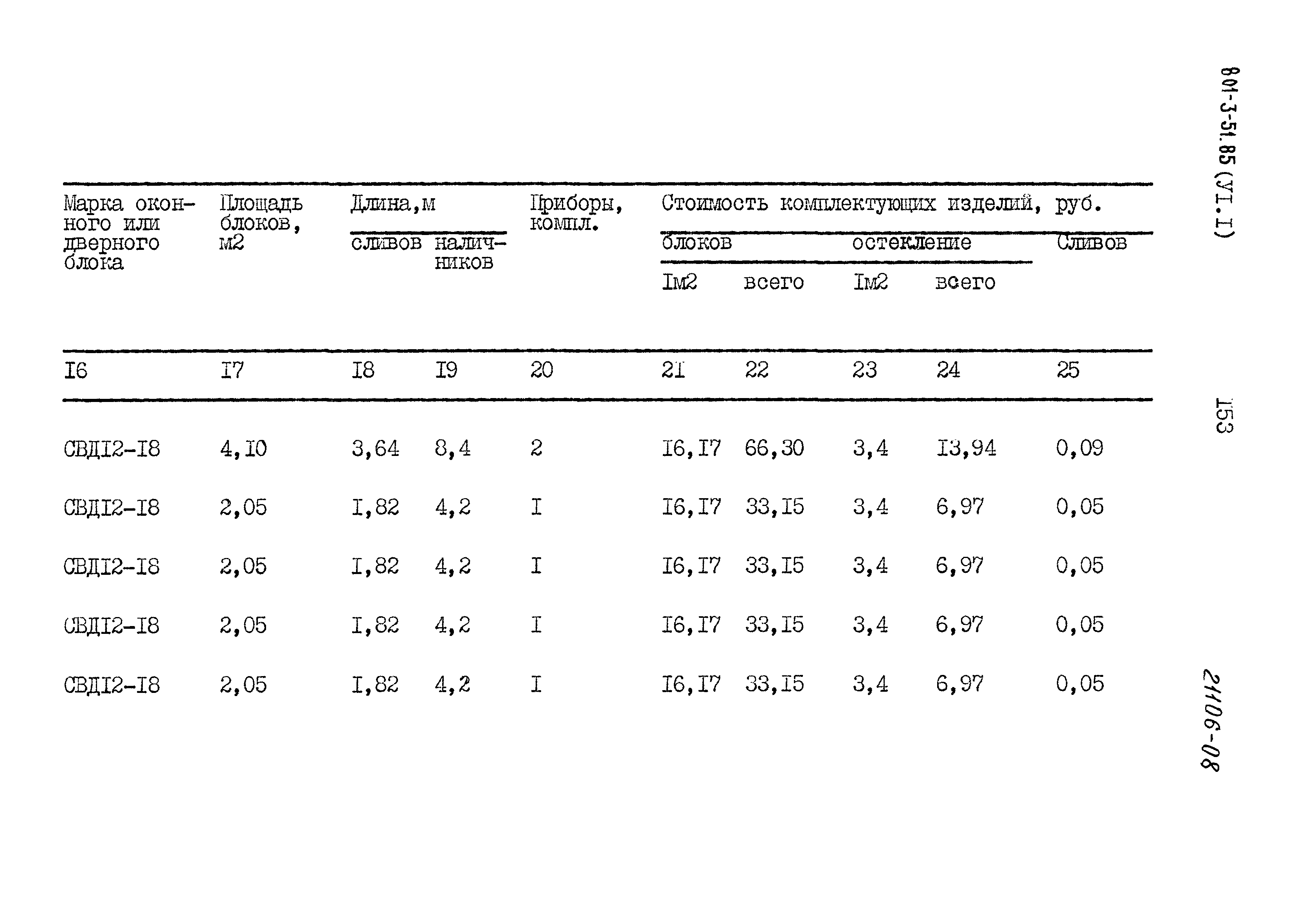 Типовой проект 801-3-51.85