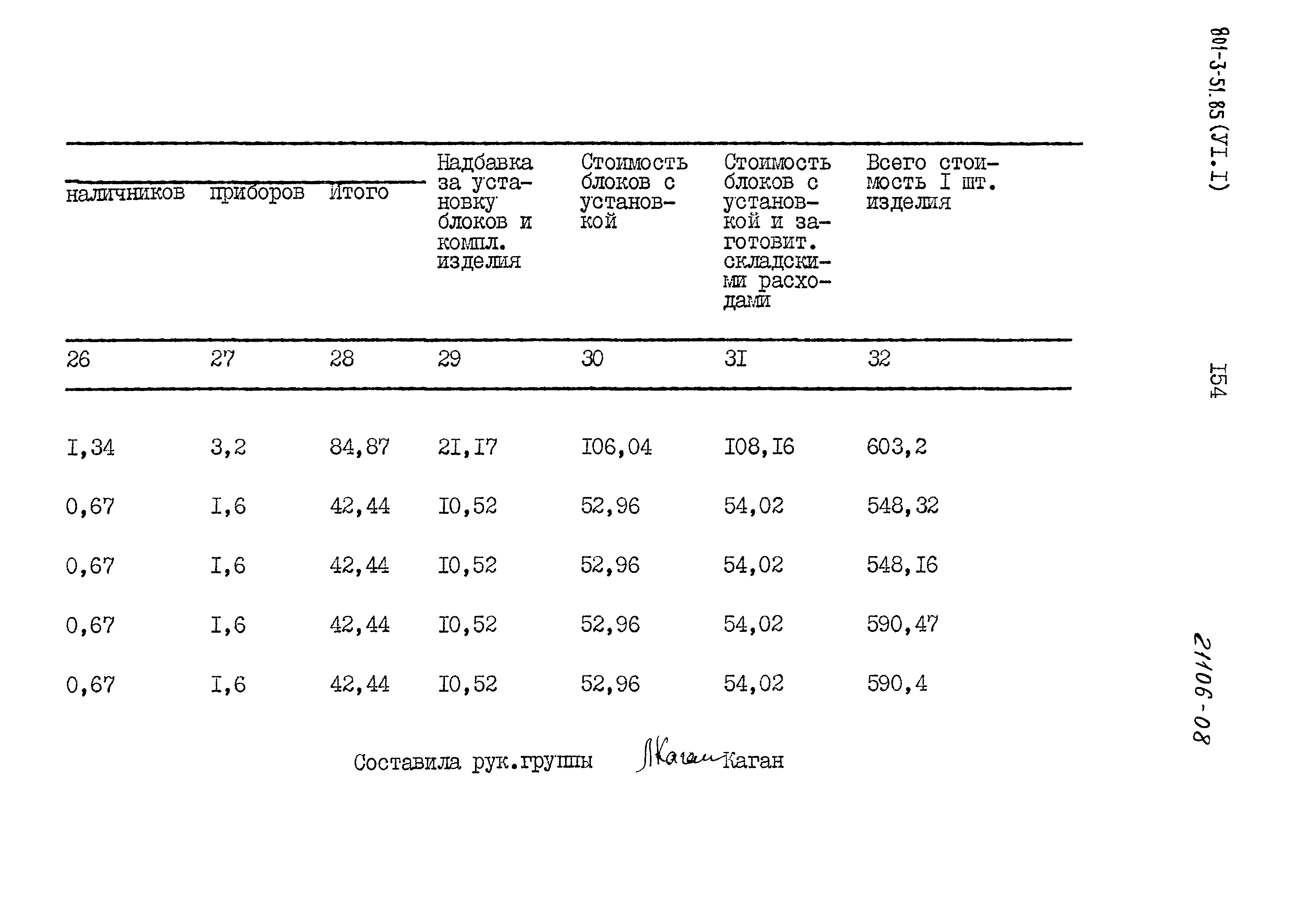 Типовой проект 801-3-51.85