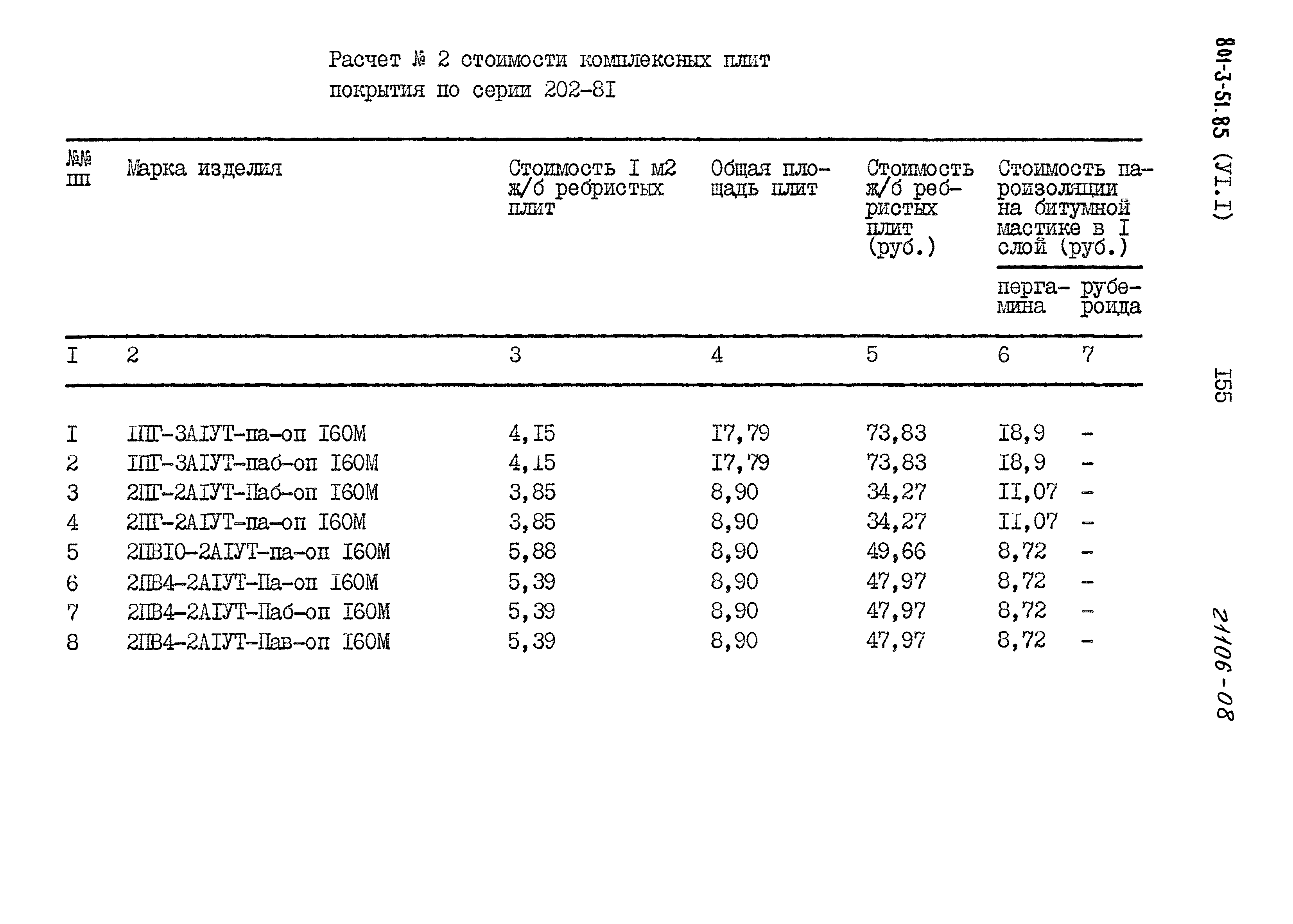Типовой проект 801-3-51.85