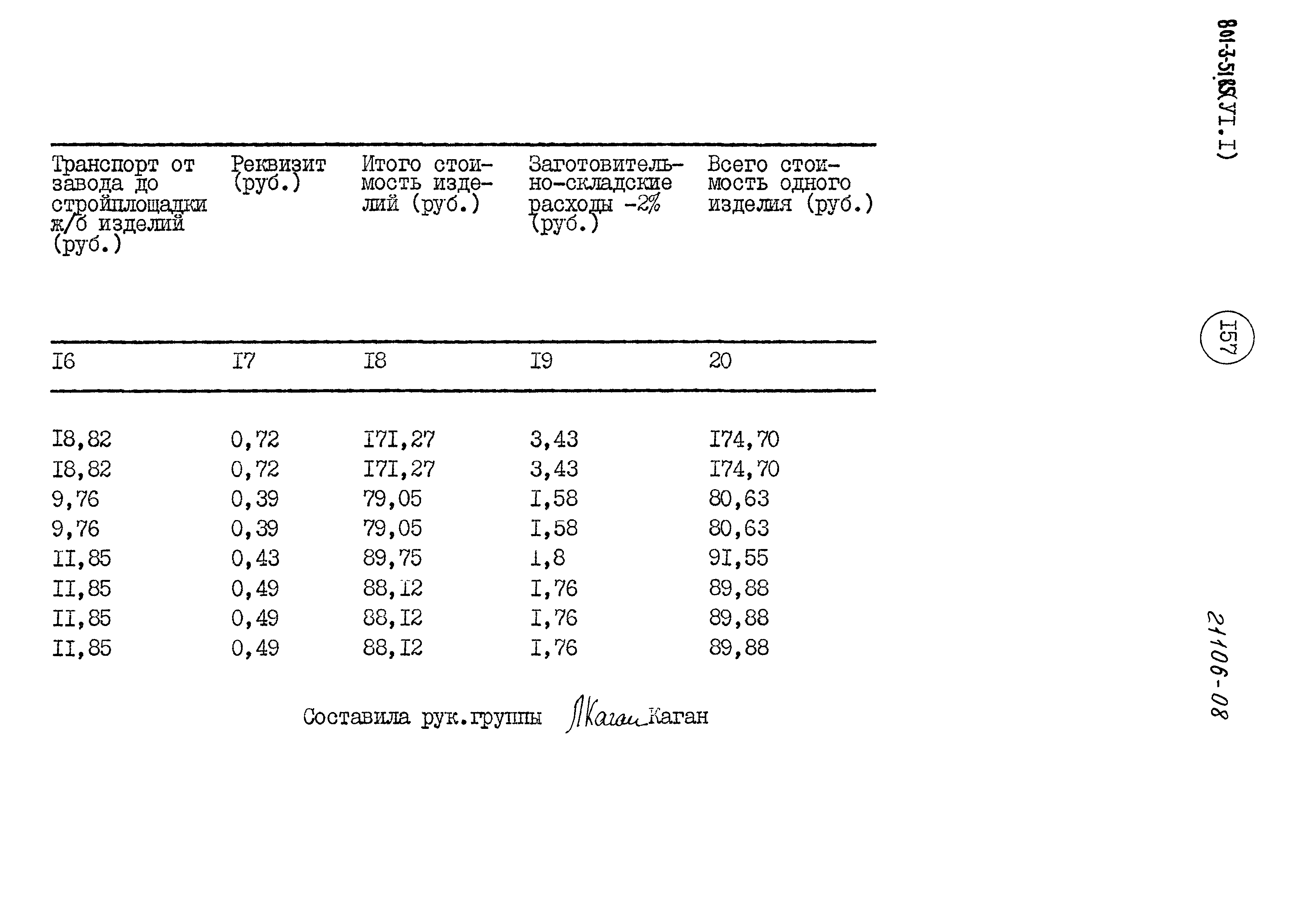 Типовой проект 801-3-51.85