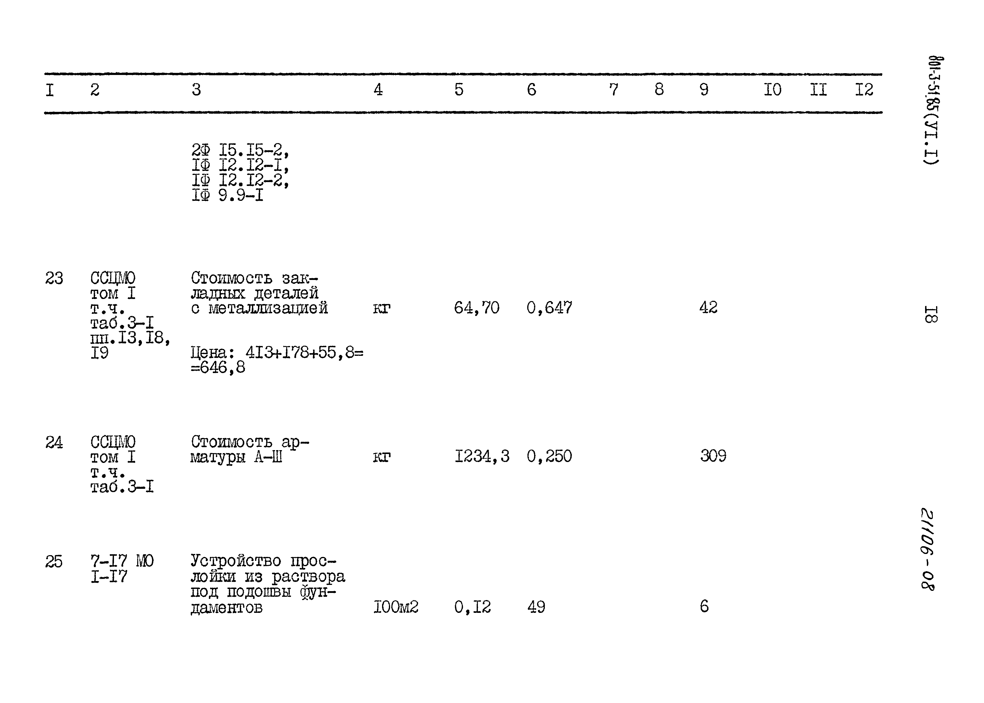 Типовой проект 801-3-51.85