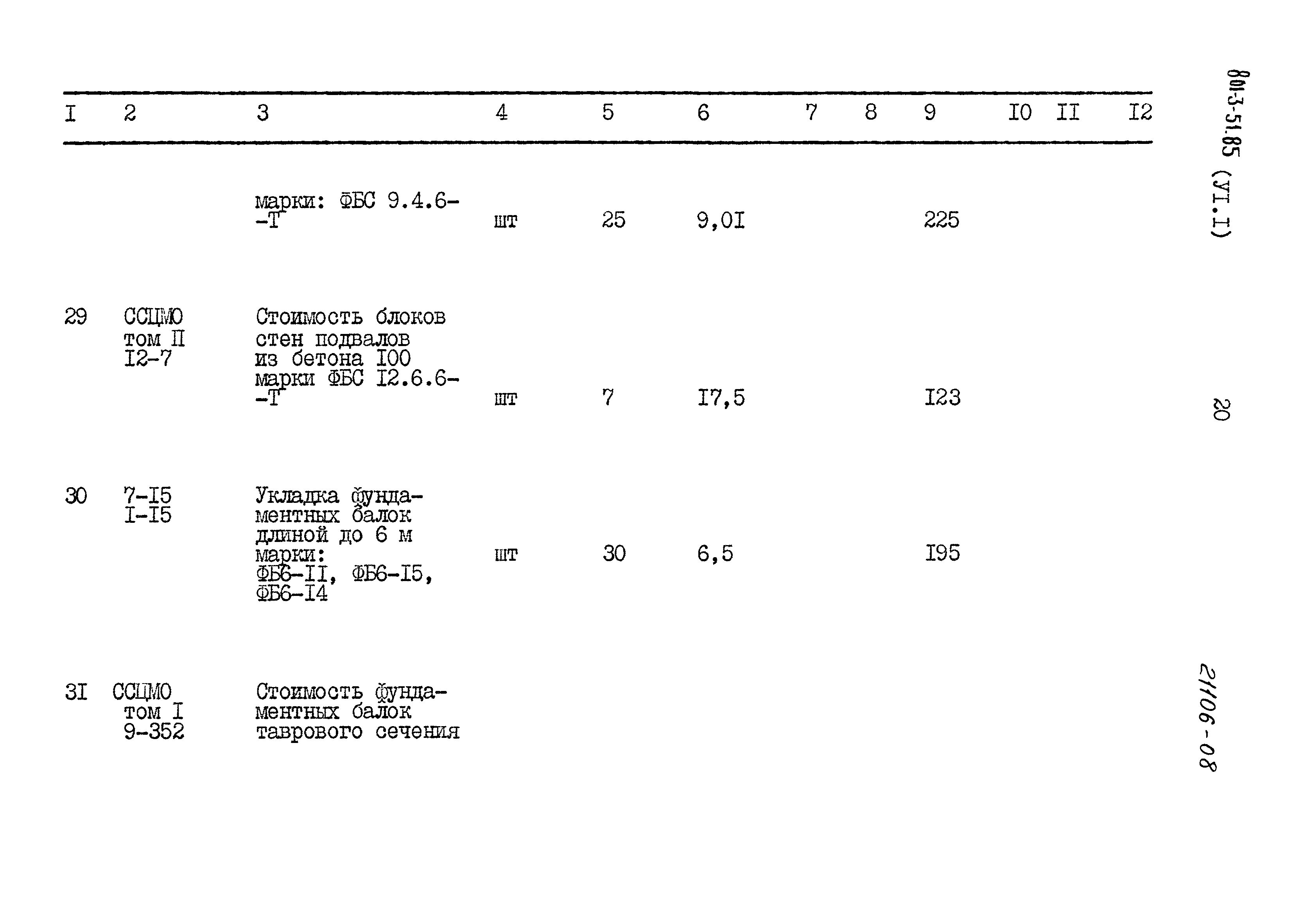 Типовой проект 801-3-51.85