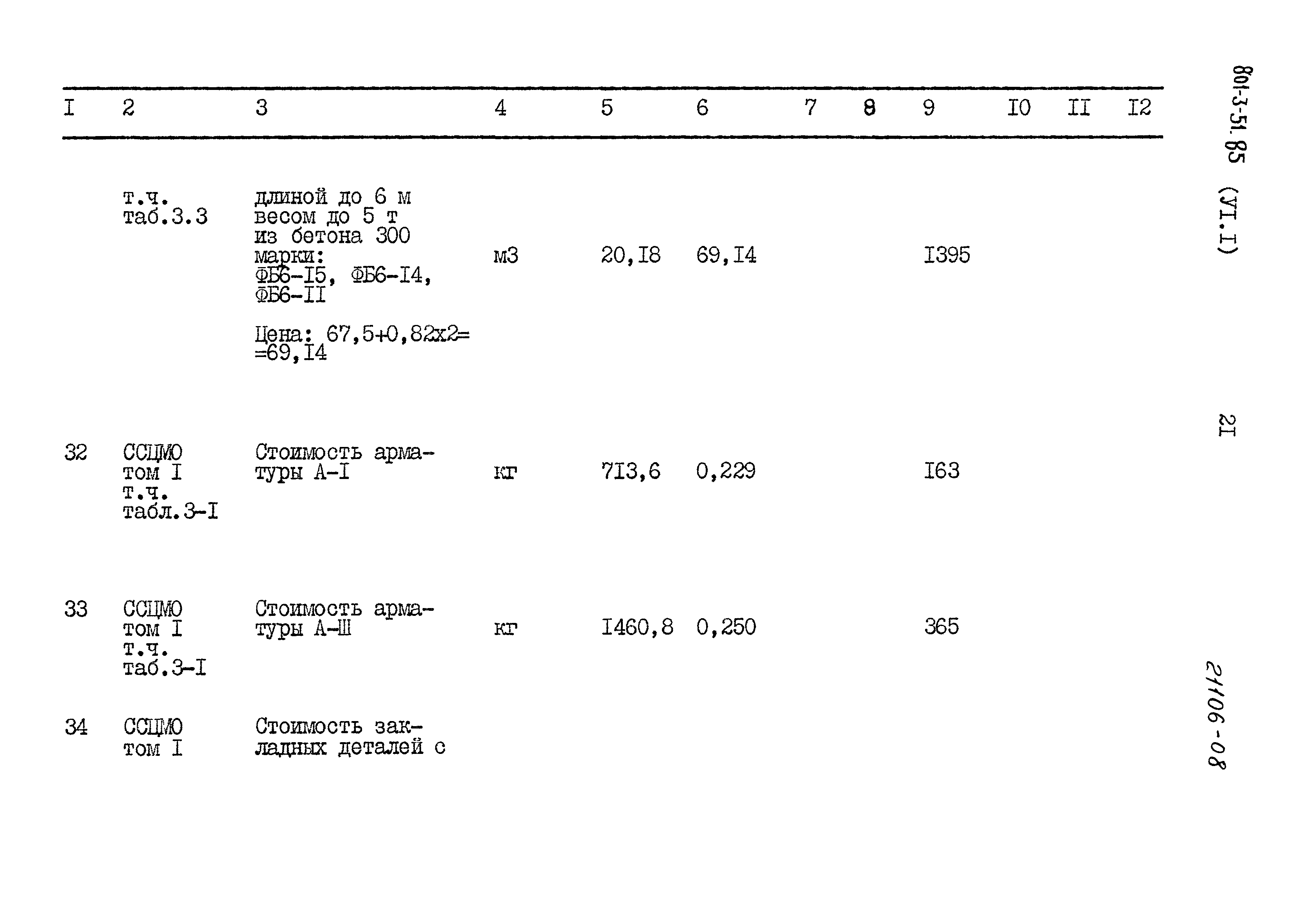 Типовой проект 801-3-51.85