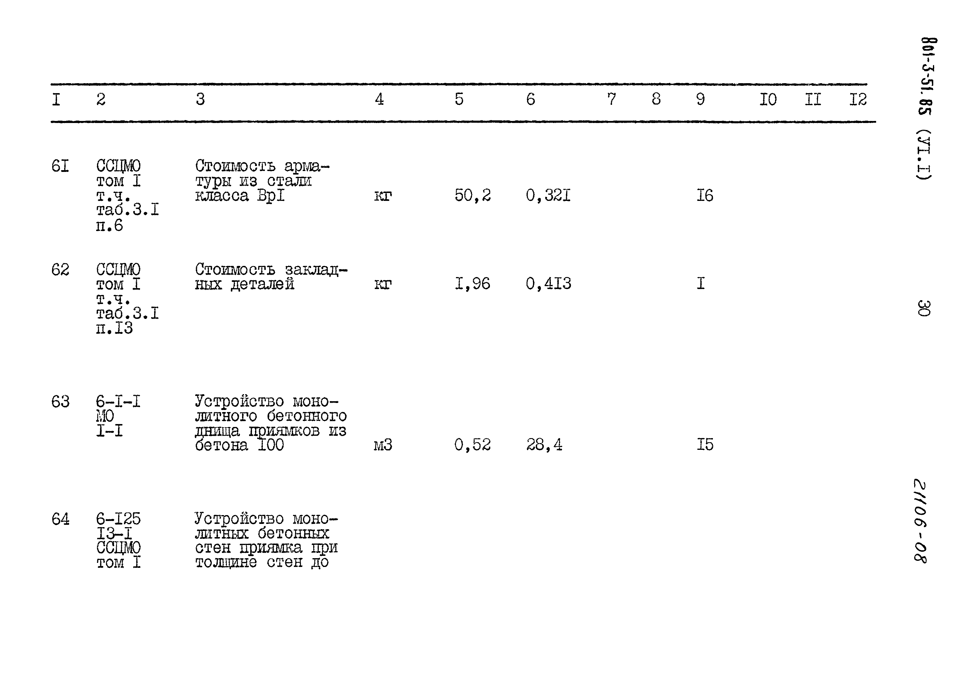 Типовой проект 801-3-51.85