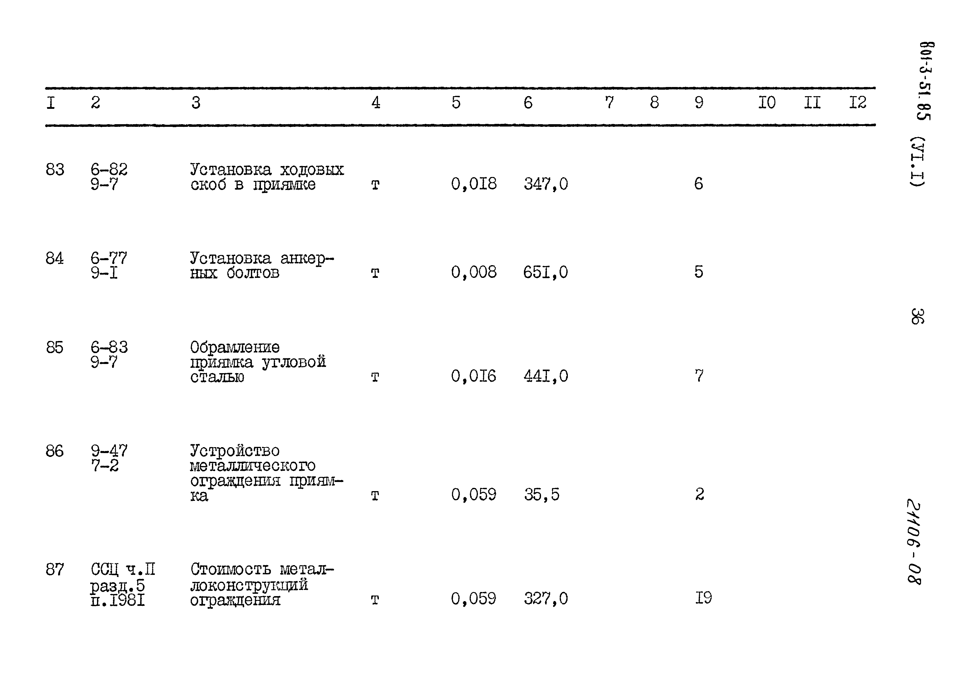 Типовой проект 801-3-51.85