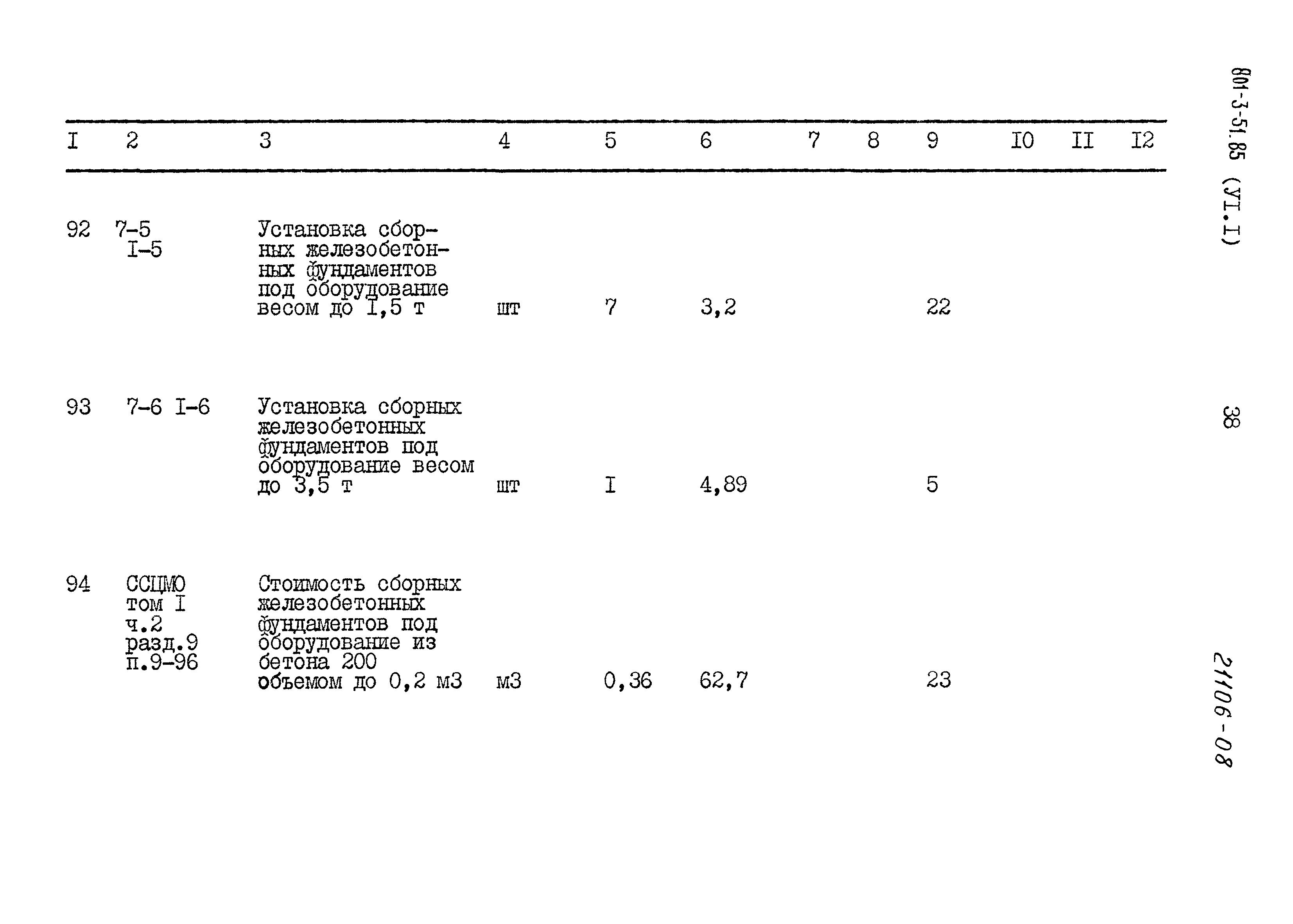 Типовой проект 801-3-51.85