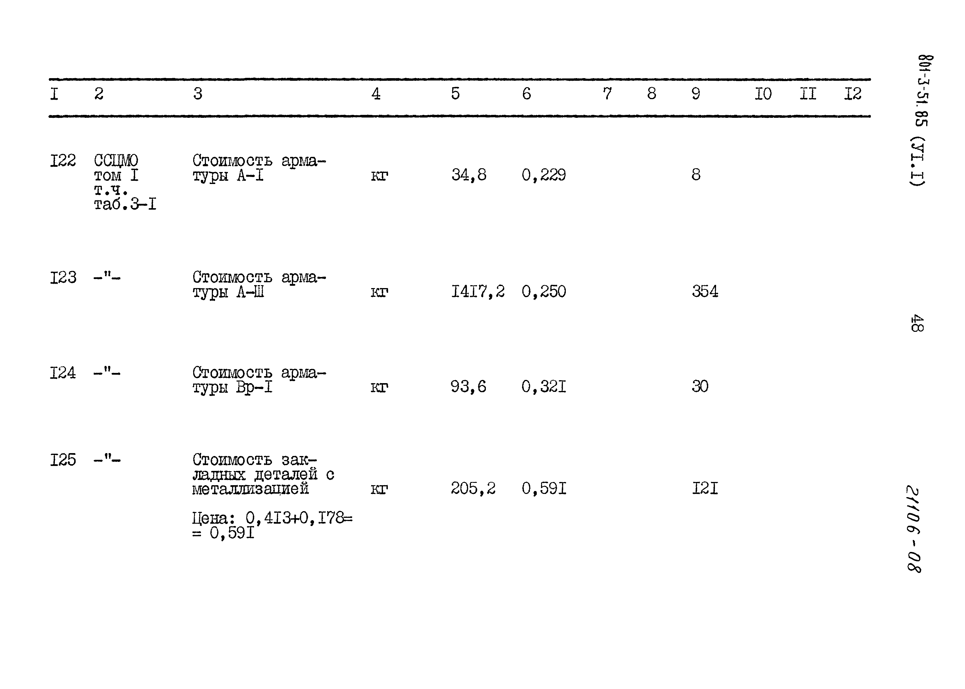 Типовой проект 801-3-51.85