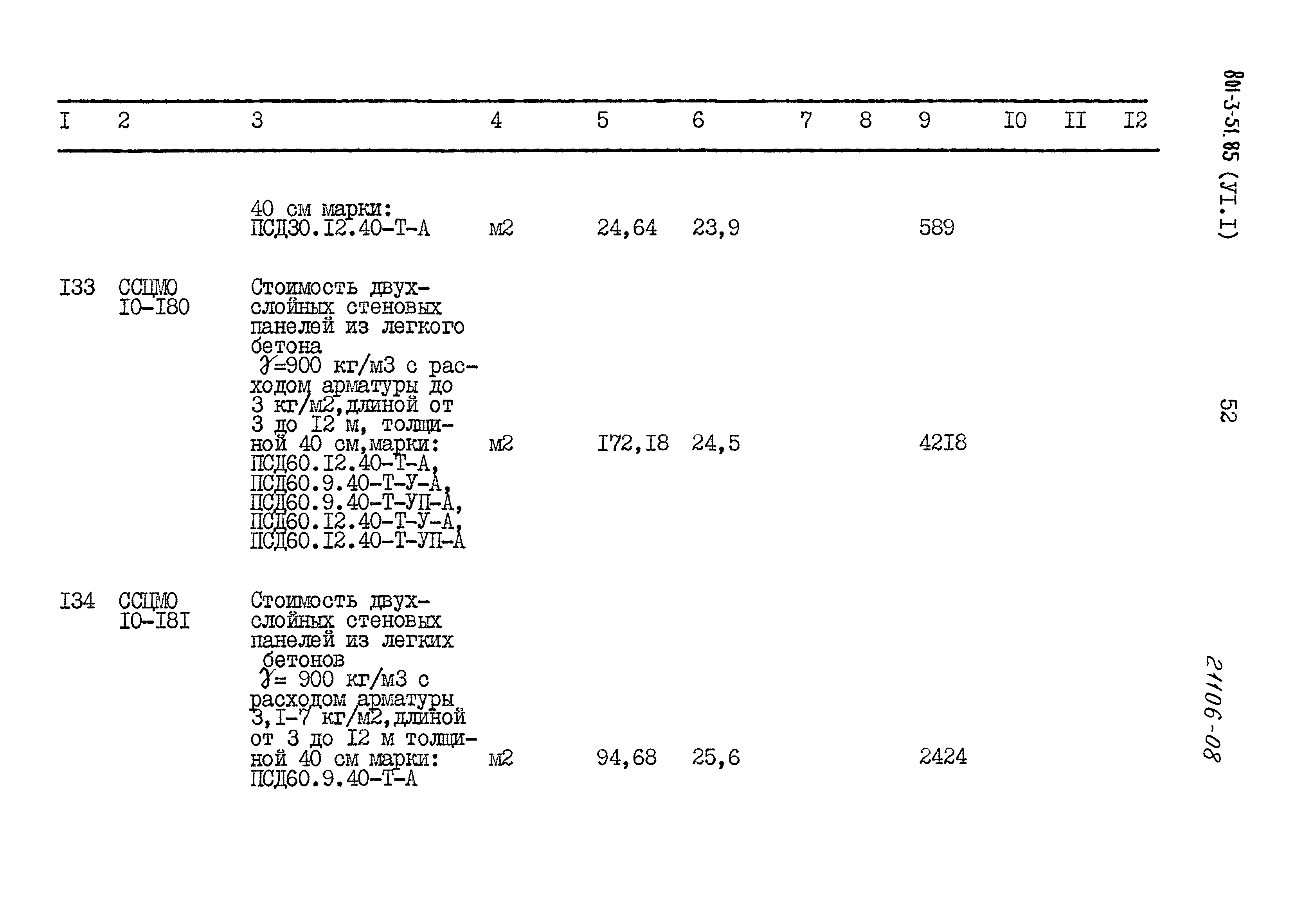 Типовой проект 801-3-51.85