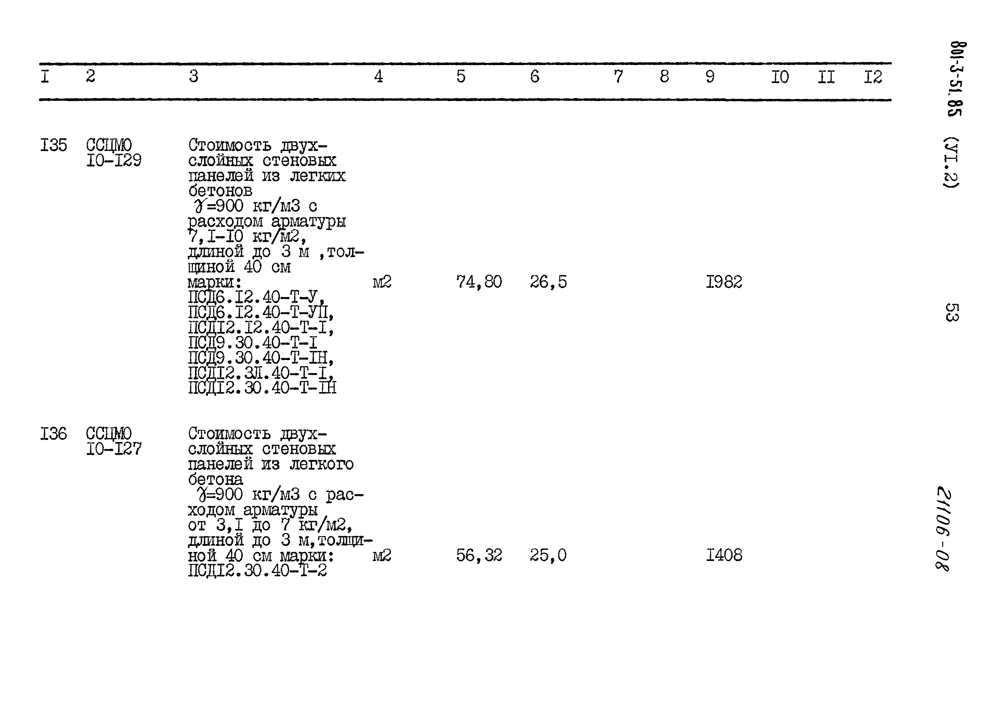 Типовой проект 801-3-51.85