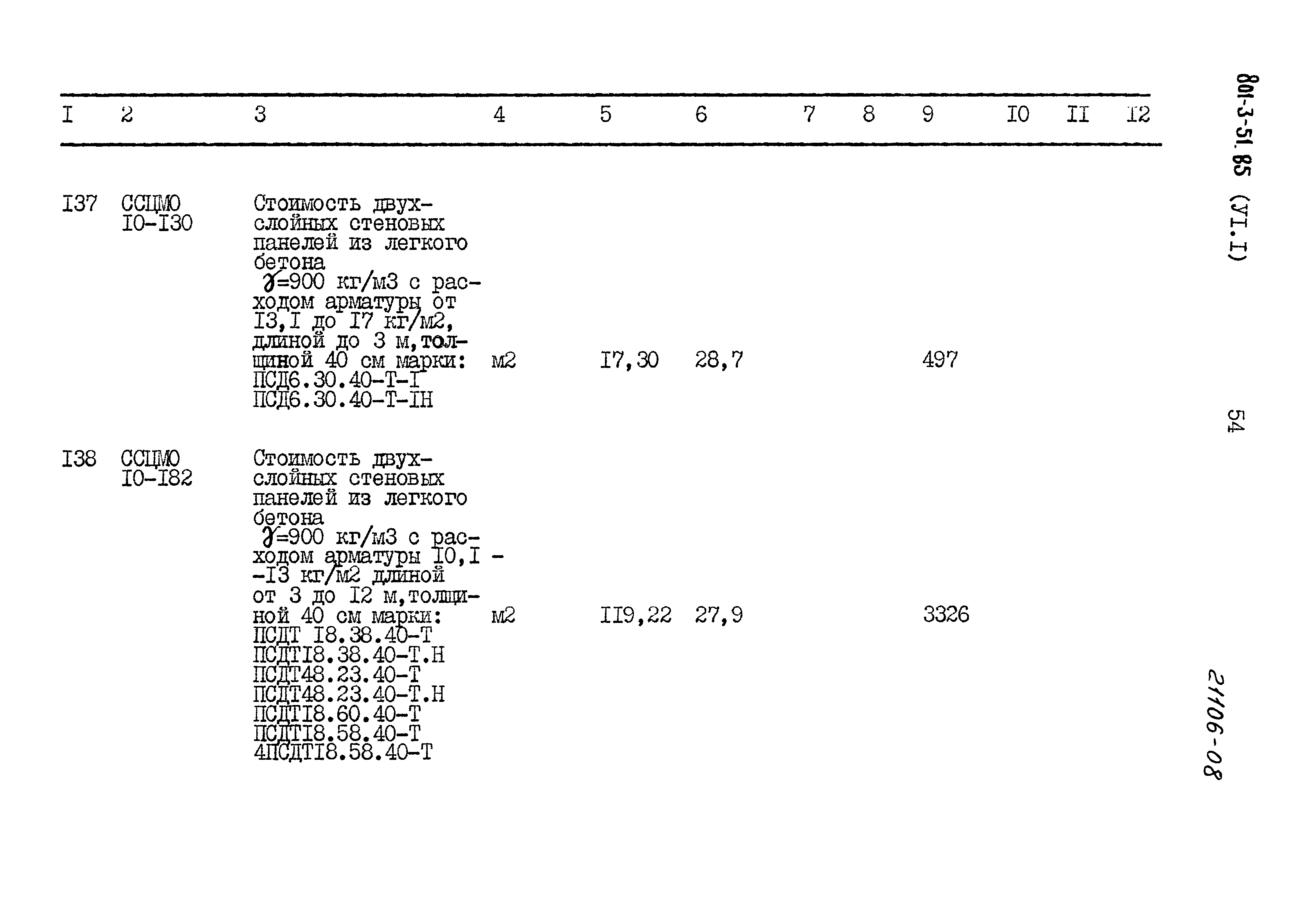 Типовой проект 801-3-51.85