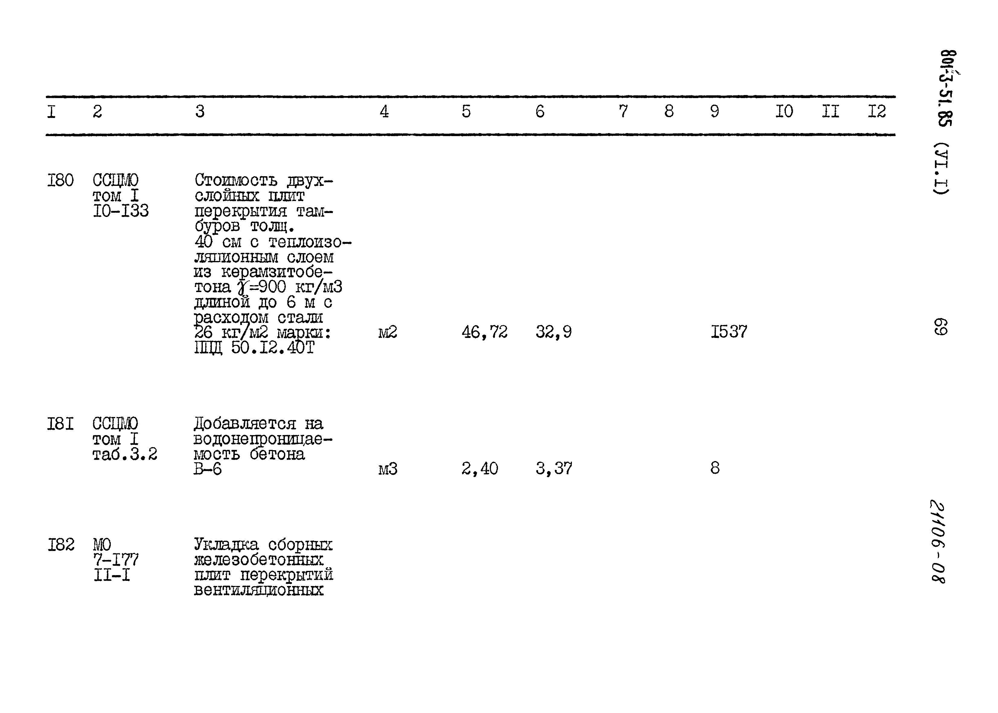 Типовой проект 801-3-51.85