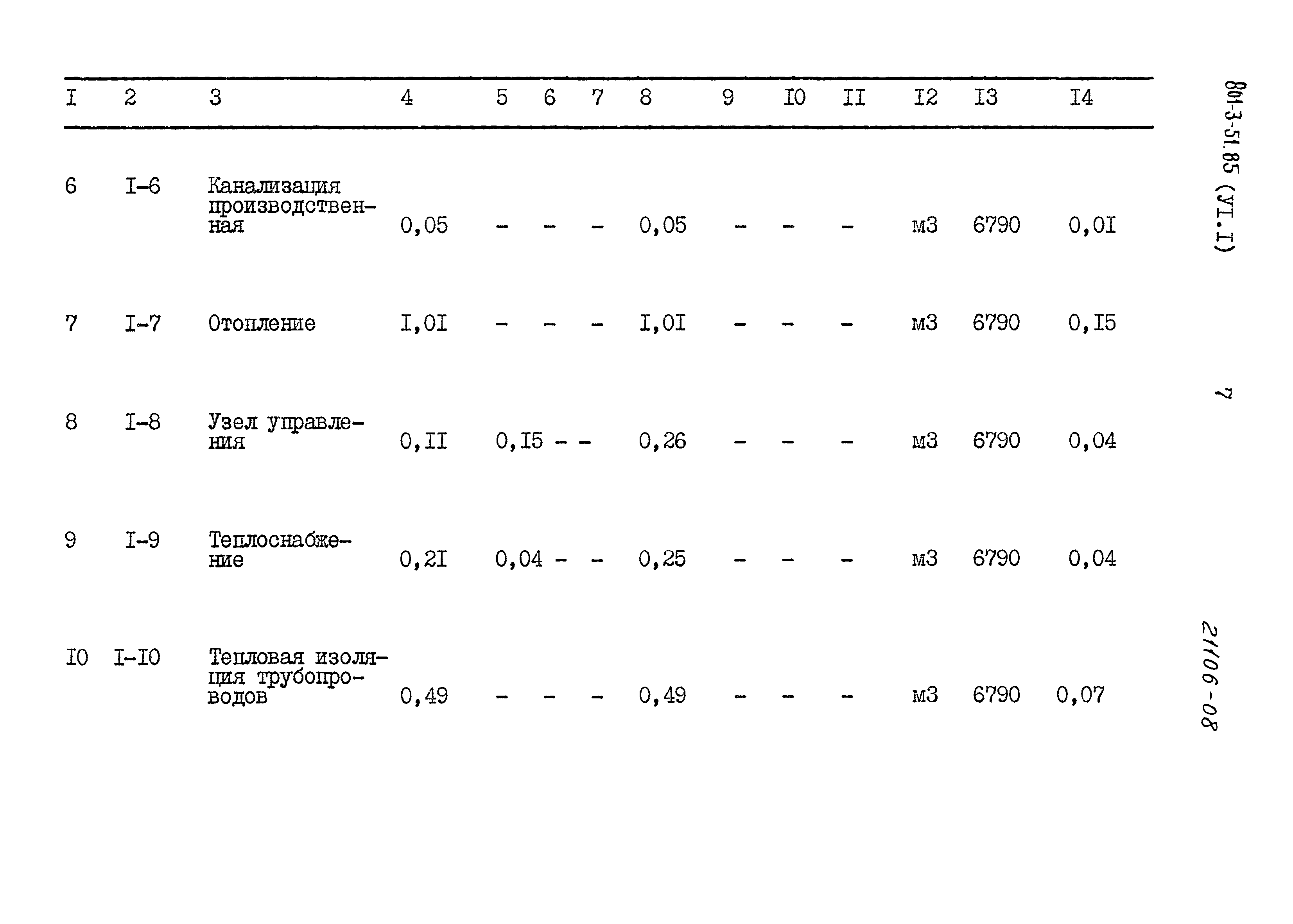 Типовой проект 801-3-51.85
