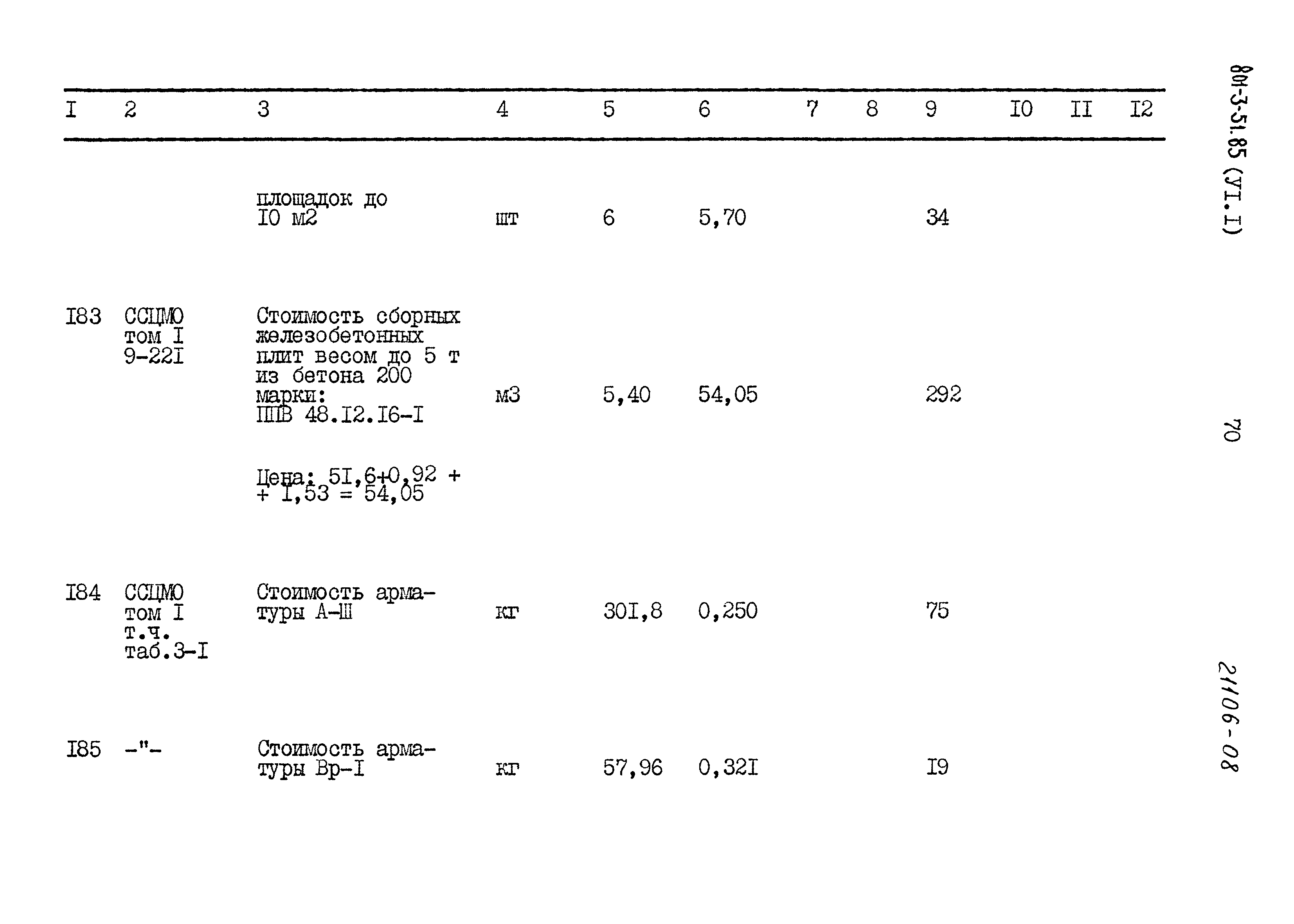 Типовой проект 801-3-51.85