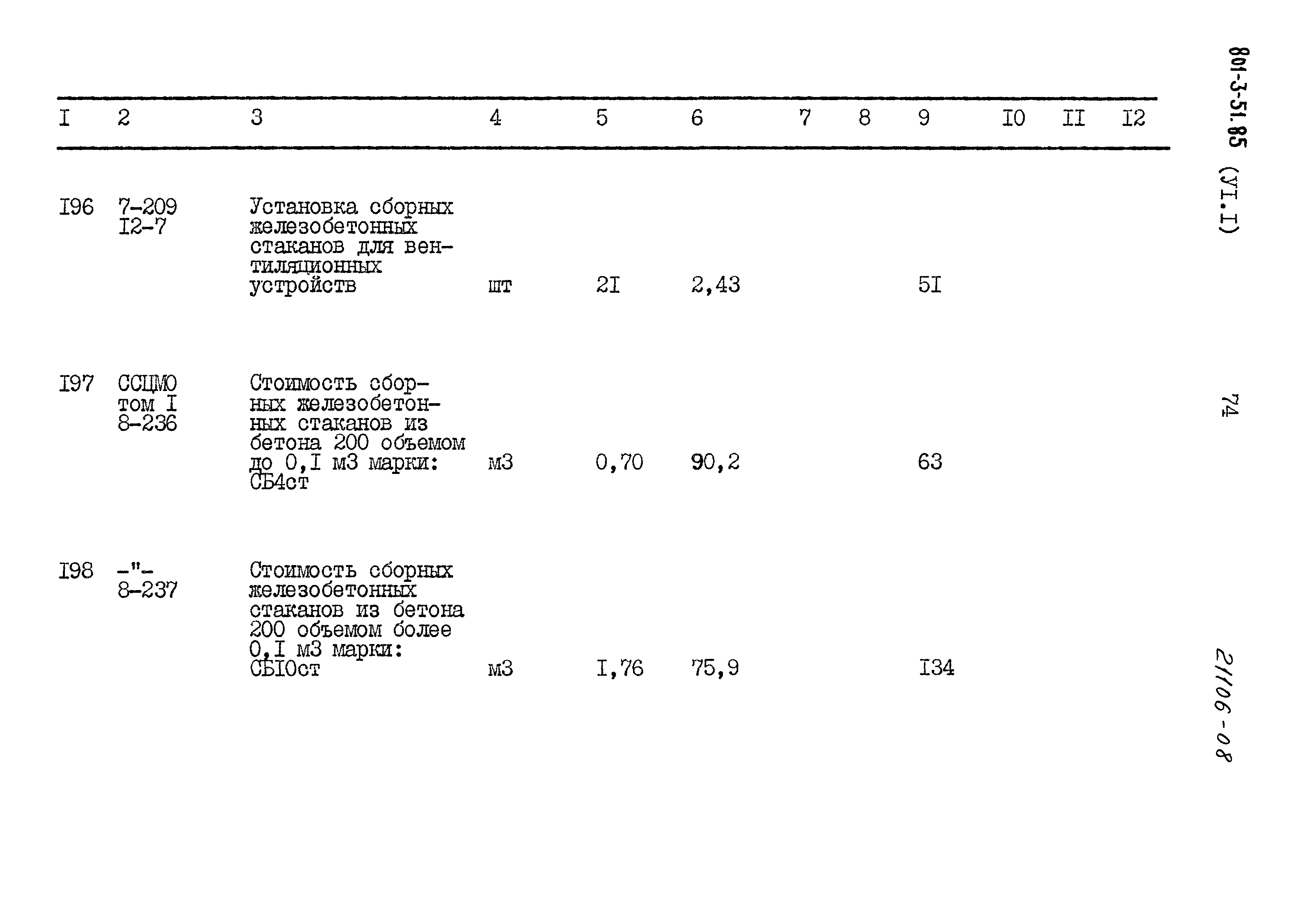 Типовой проект 801-3-51.85