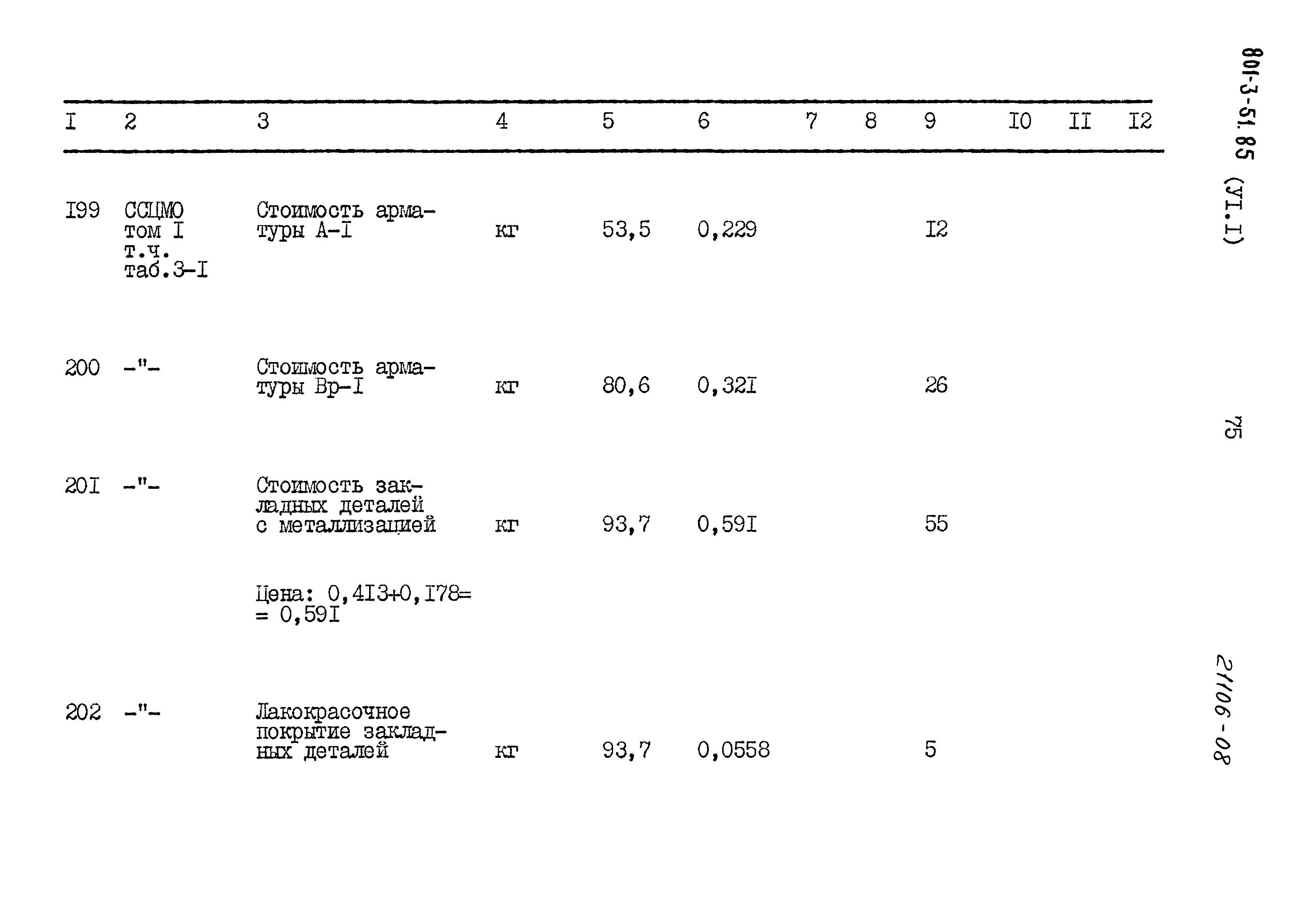 Типовой проект 801-3-51.85
