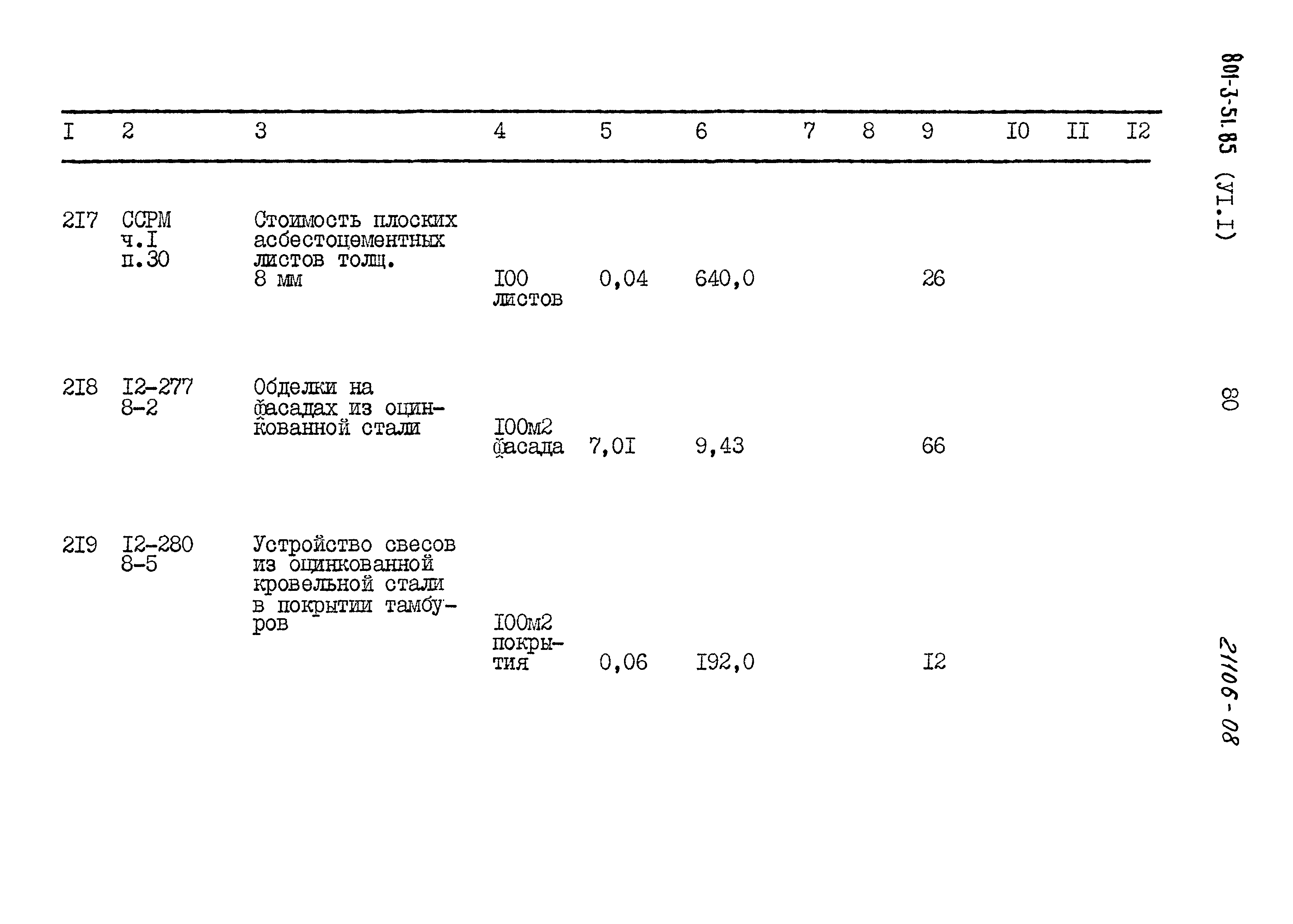 Типовой проект 801-3-51.85