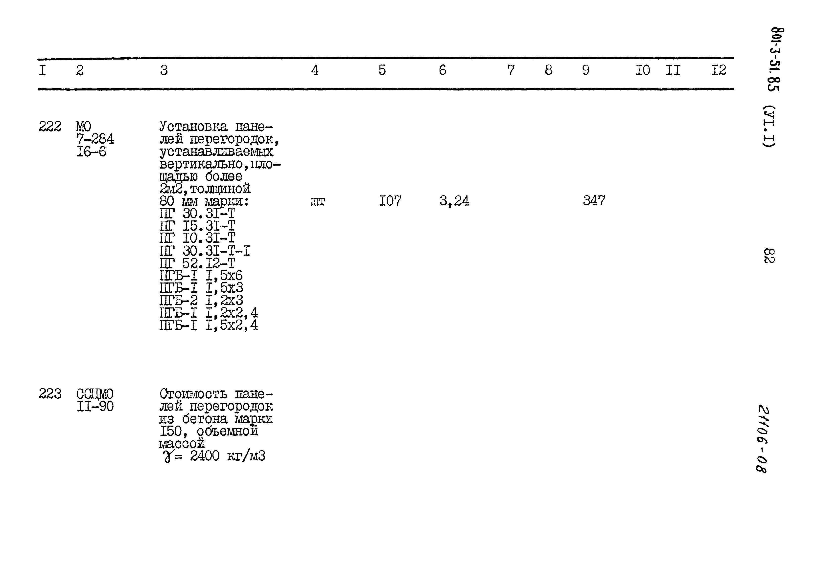 Типовой проект 801-3-51.85
