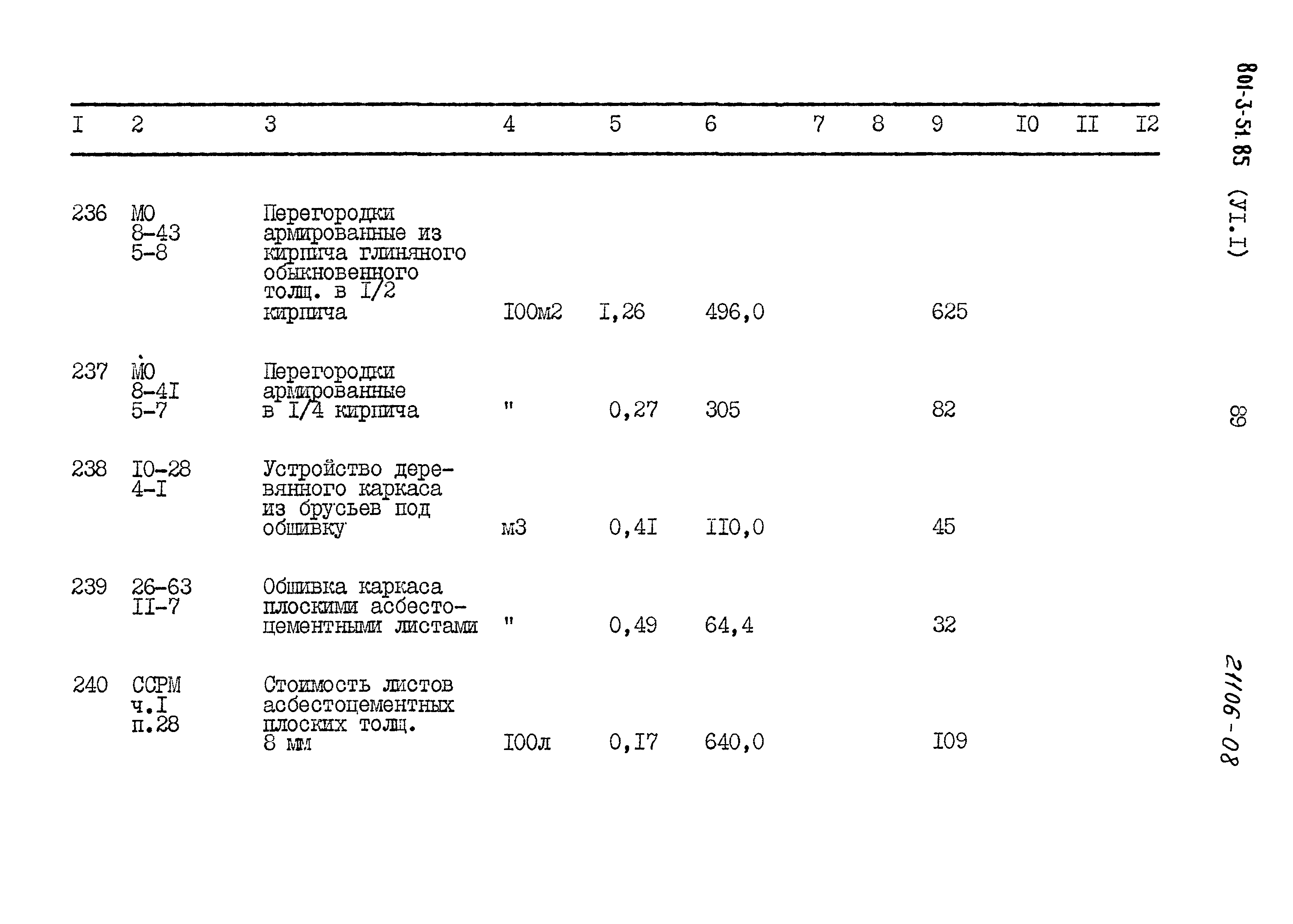Типовой проект 801-3-51.85