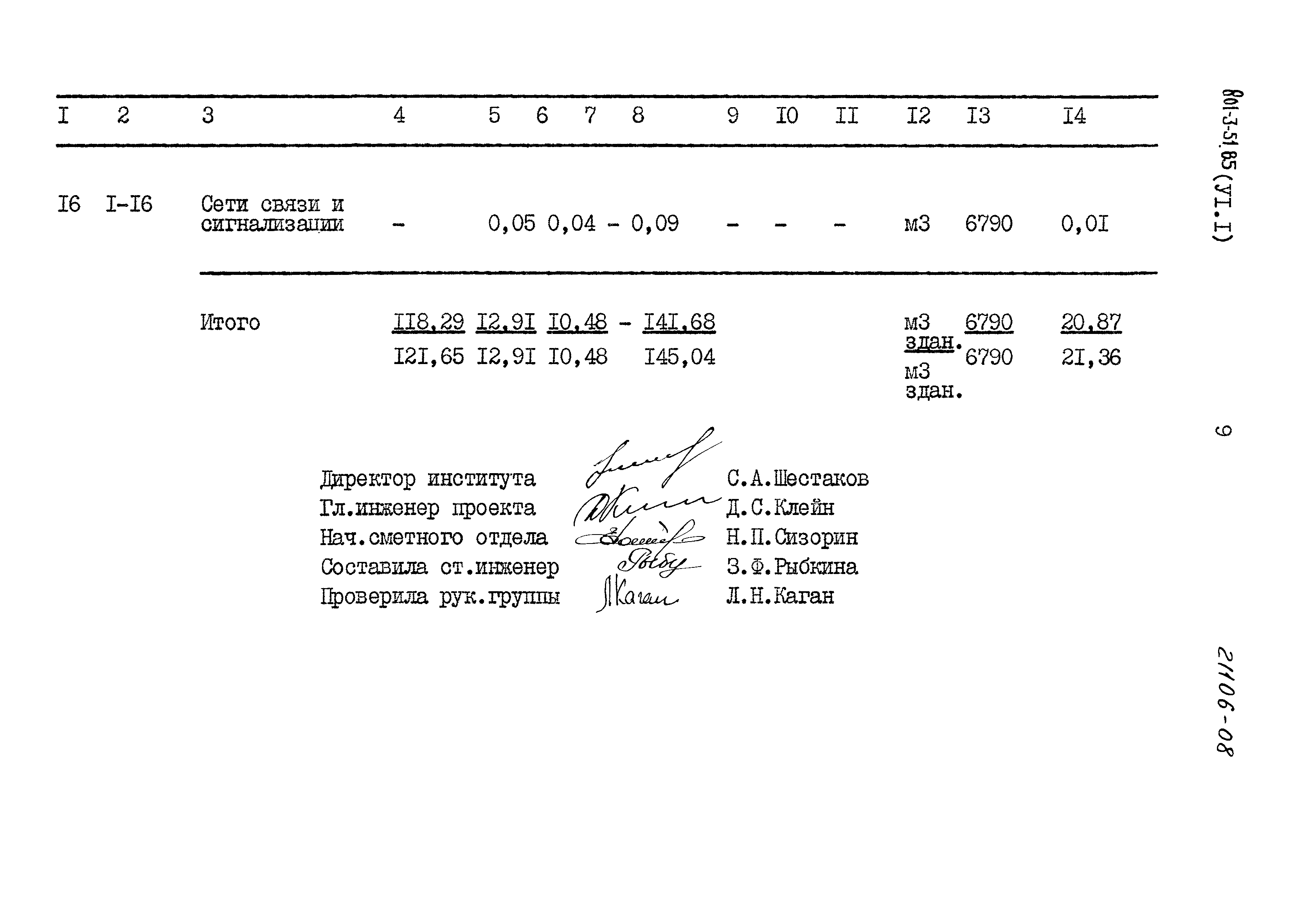 Типовой проект 801-3-51.85