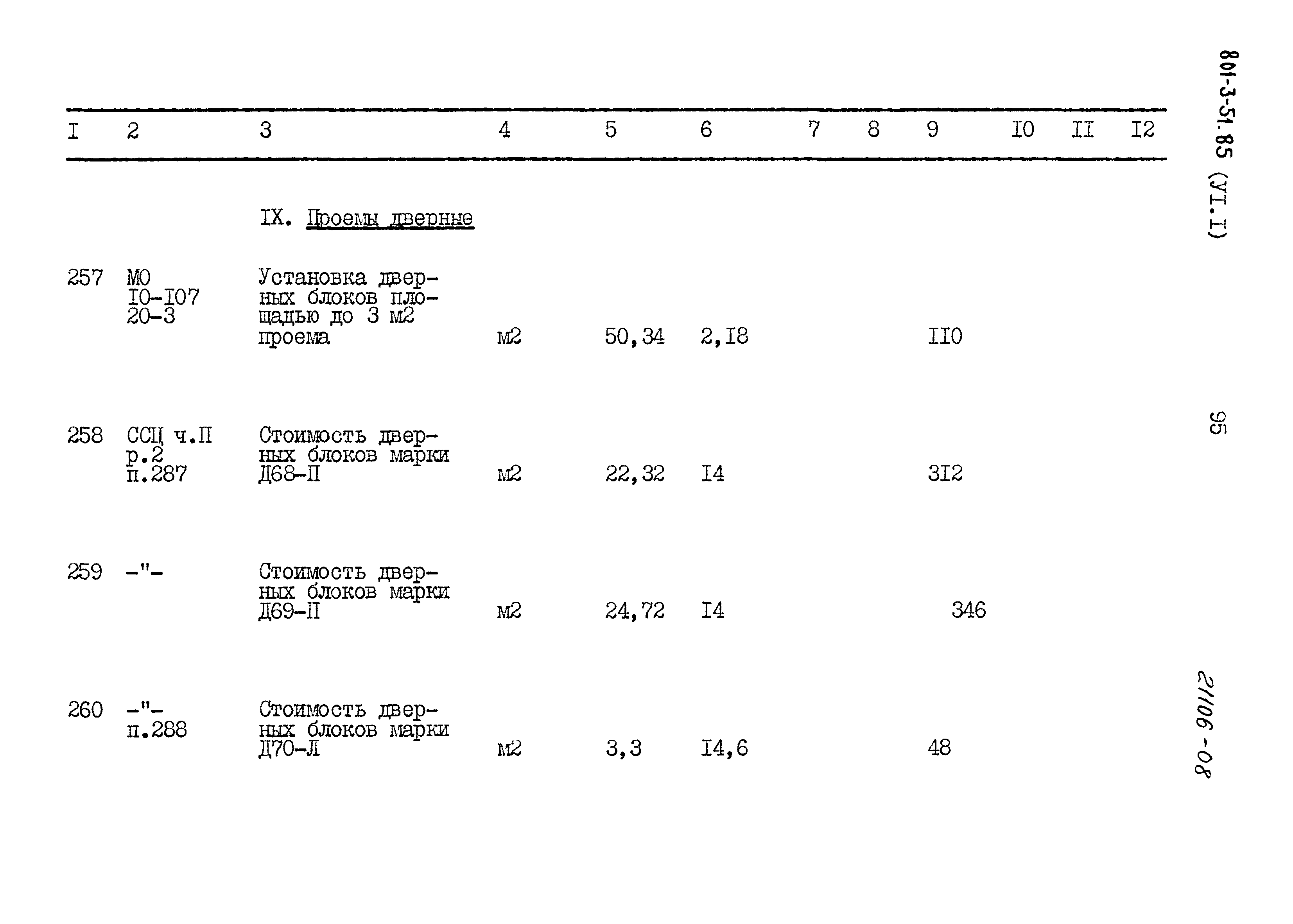 Типовой проект 801-3-51.85