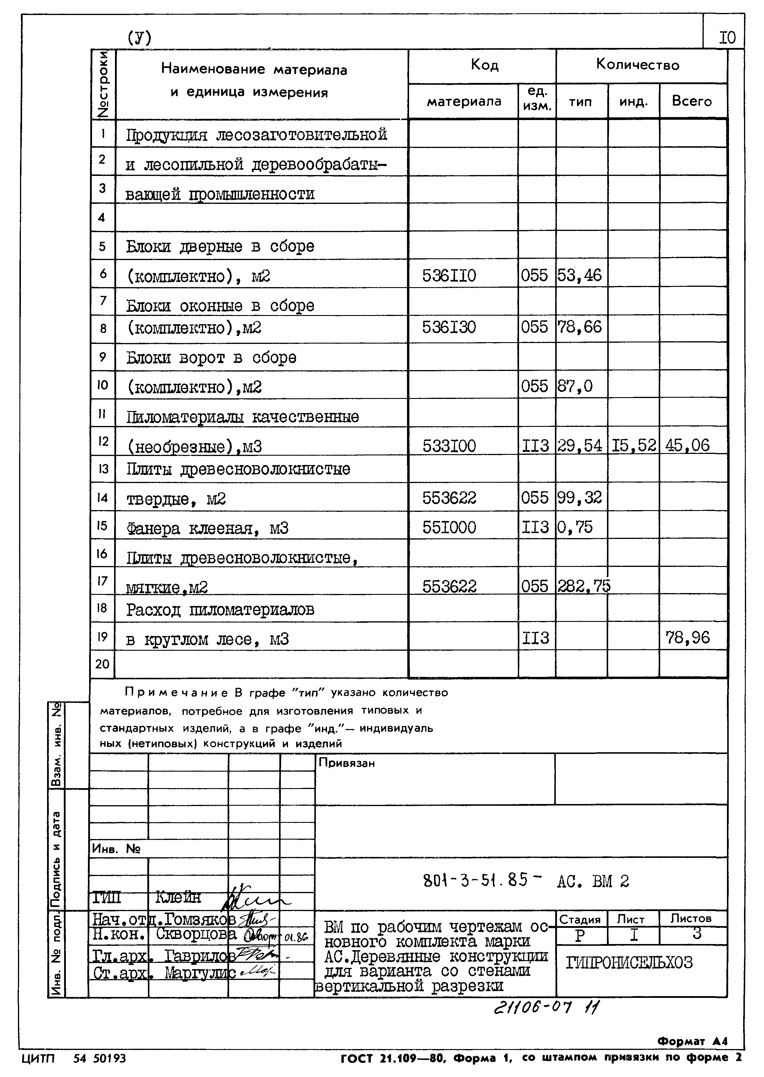 Типовой проект 801-3-51.85