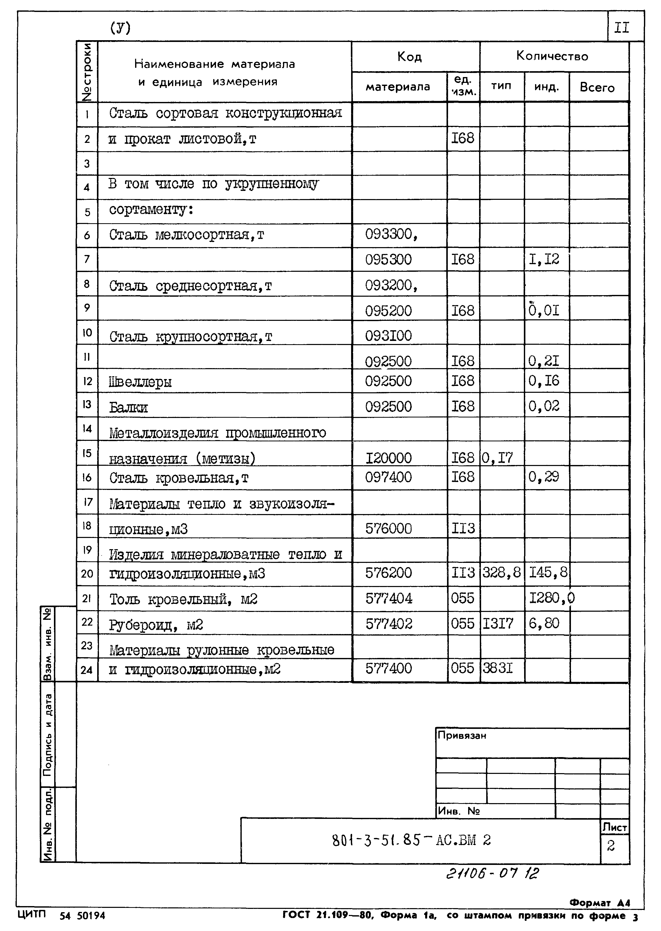 Типовой проект 801-3-51.85