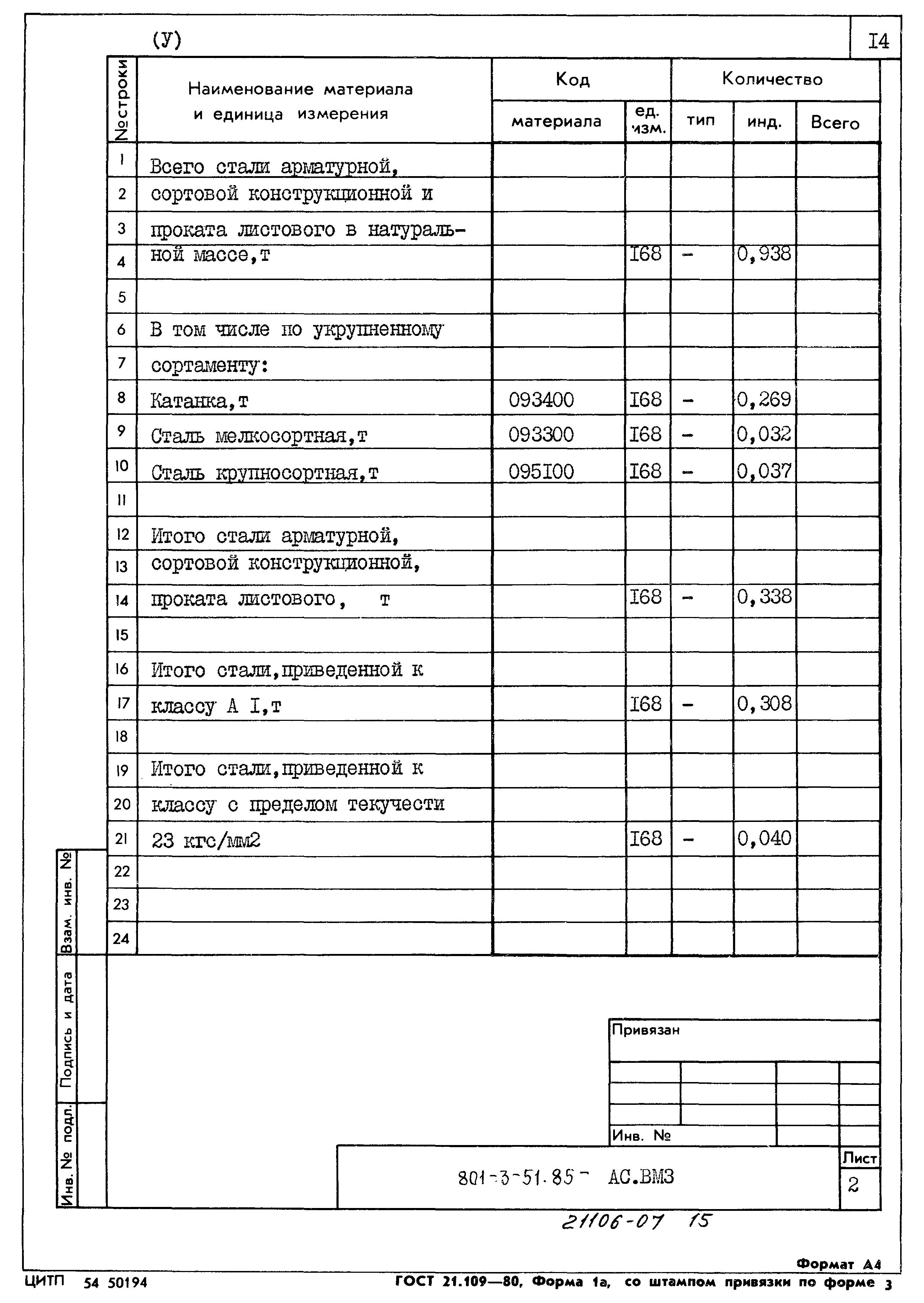 Типовой проект 801-3-51.85