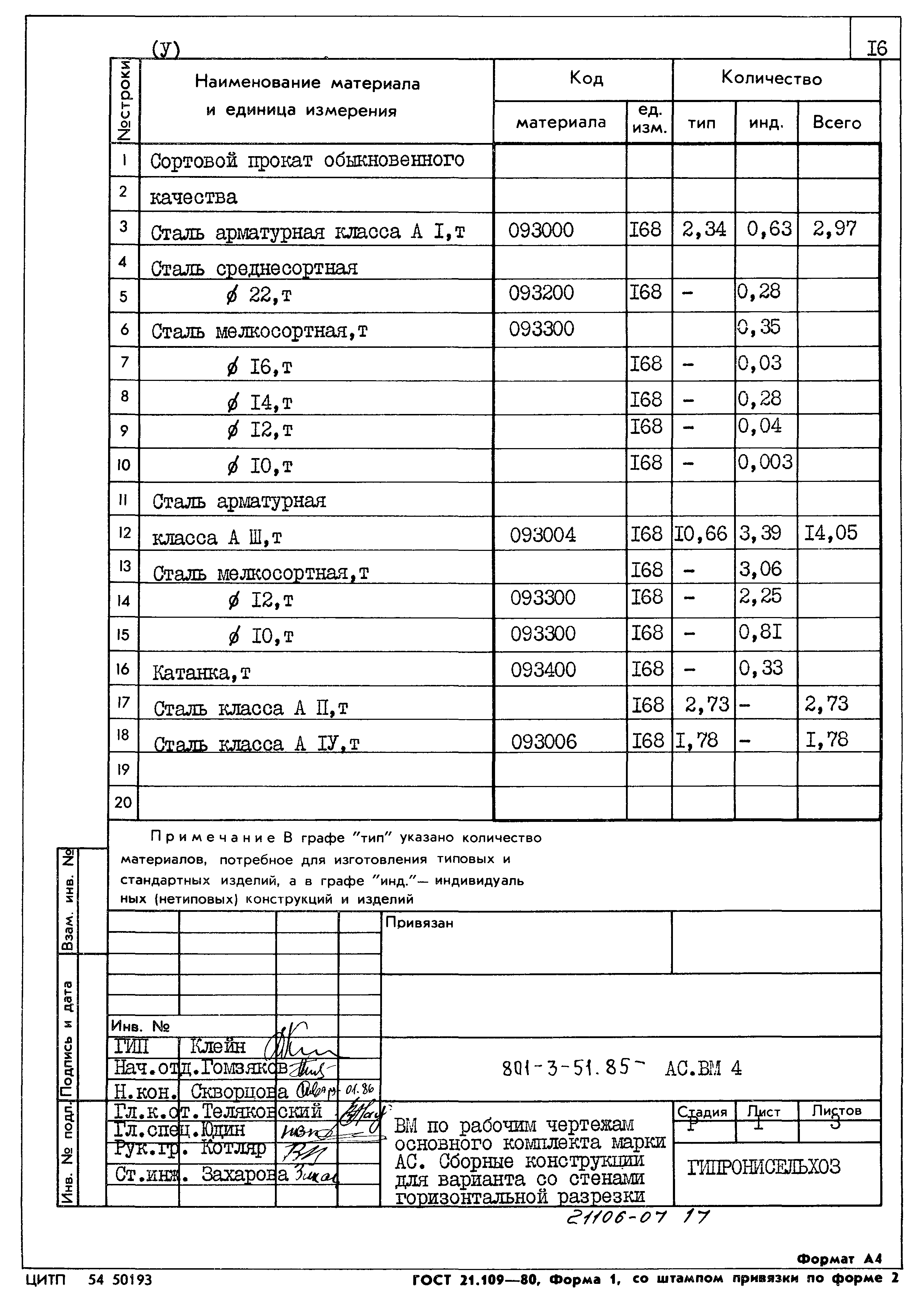 Типовой проект 801-3-51.85