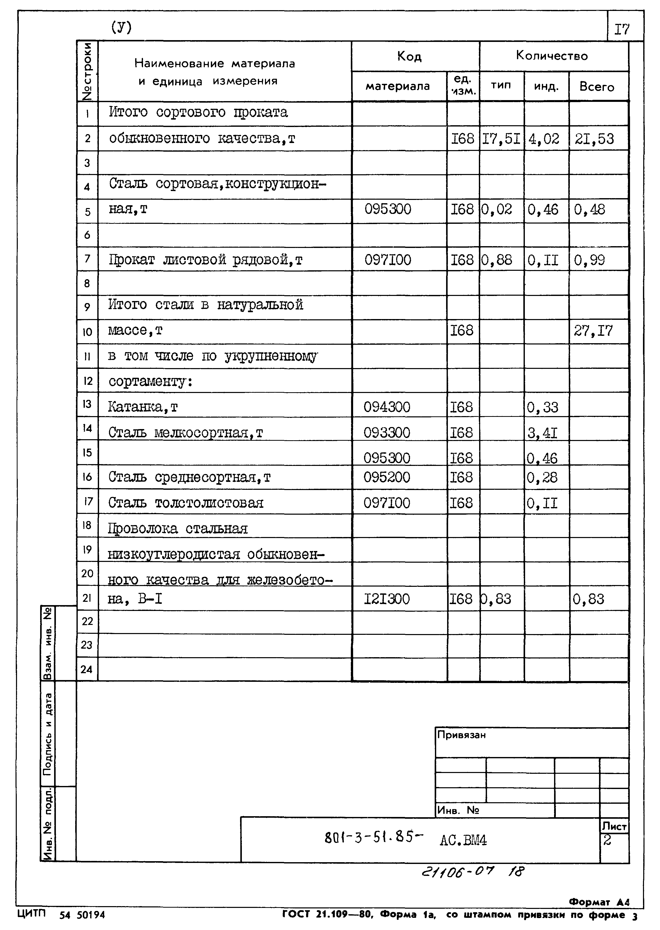 Типовой проект 801-3-51.85