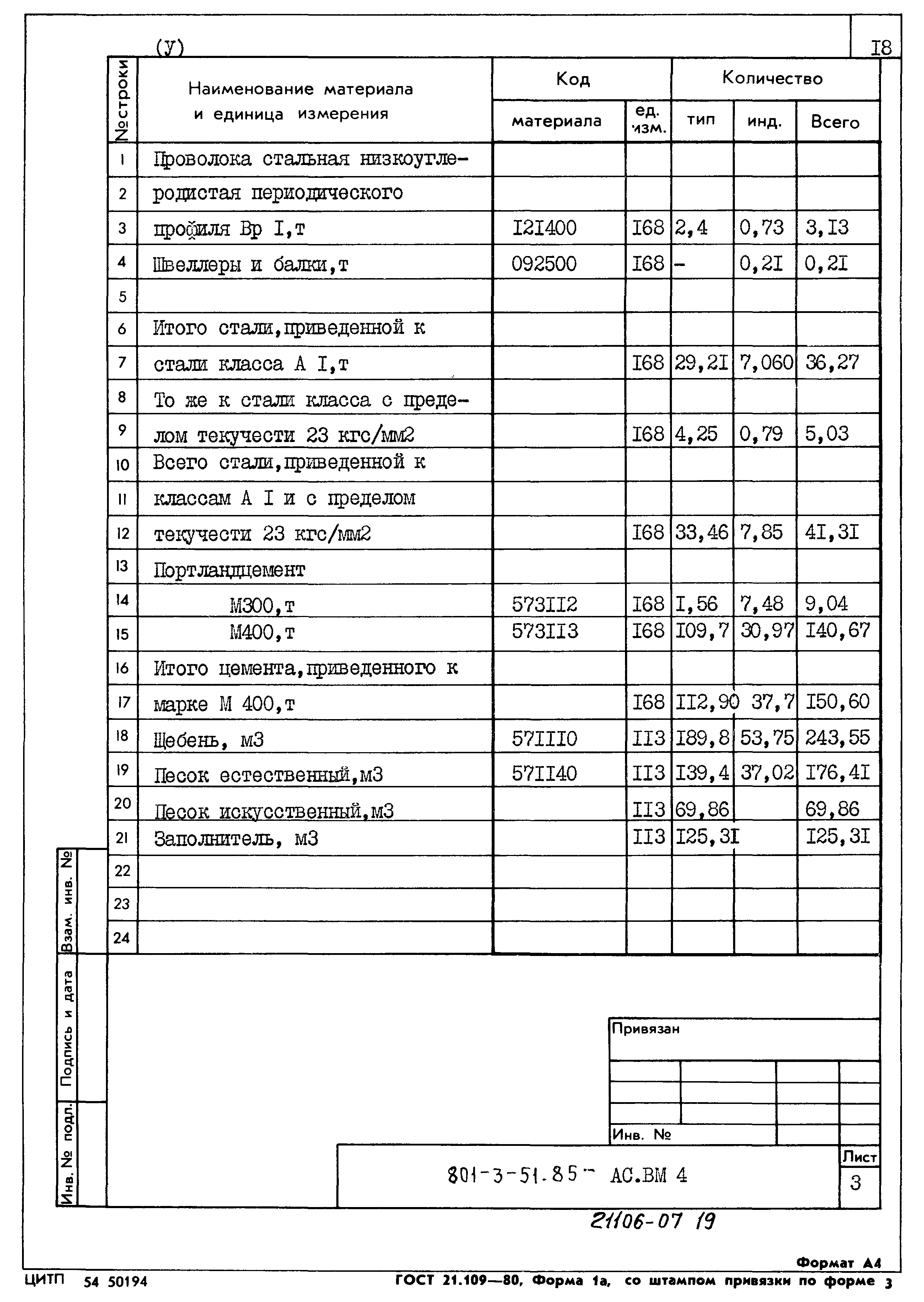Типовой проект 801-3-51.85