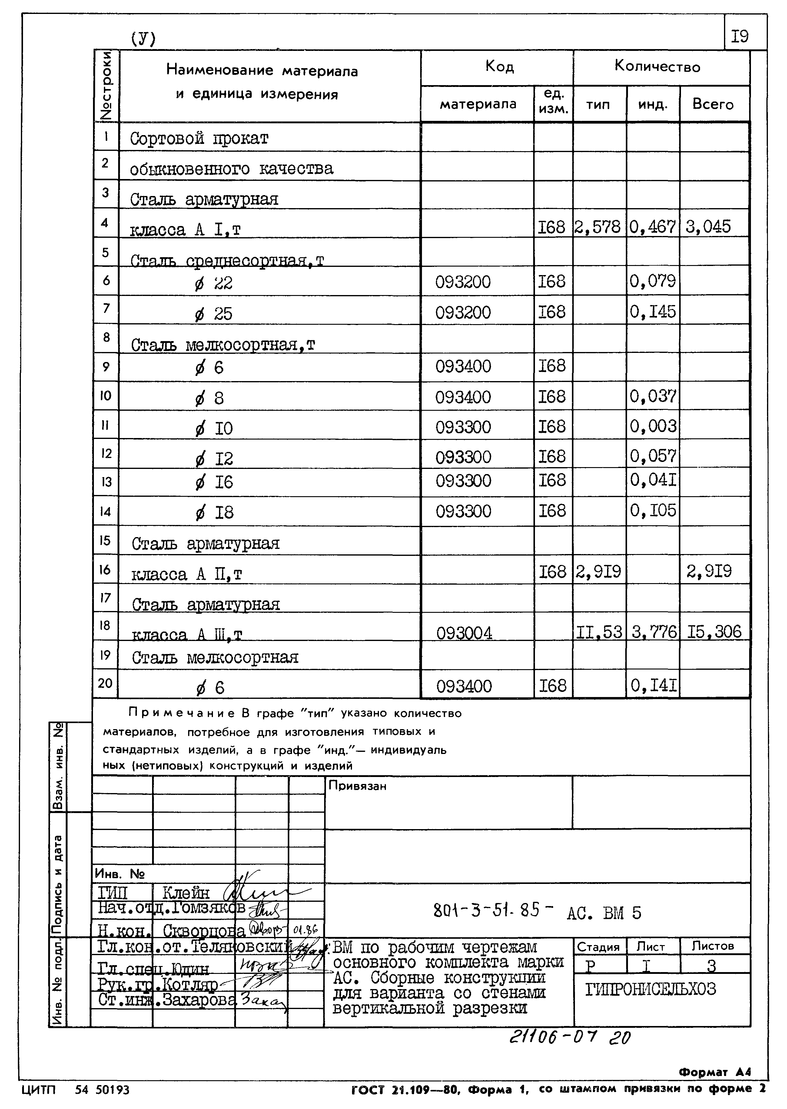 Типовой проект 801-3-51.85