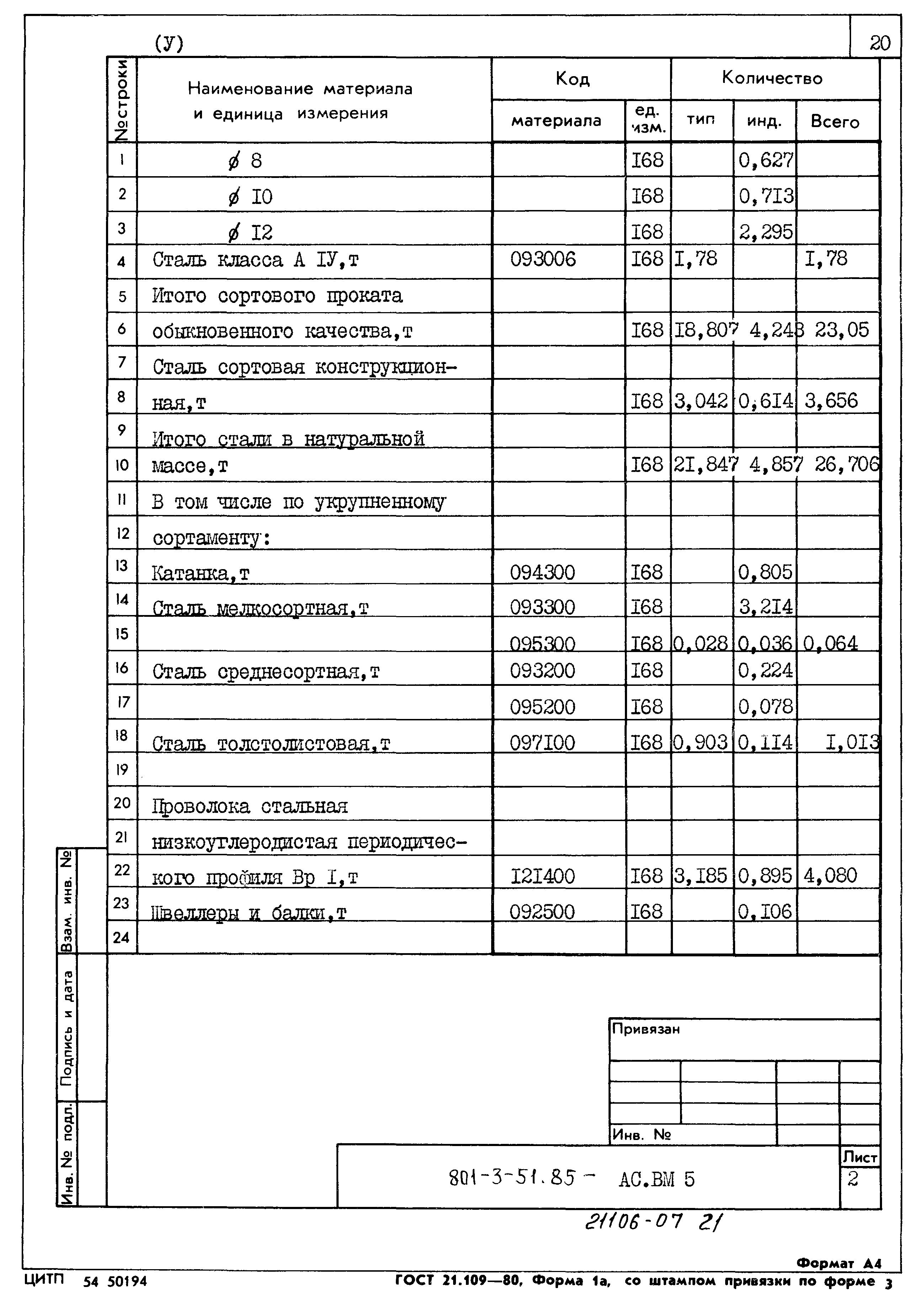 Типовой проект 801-3-51.85