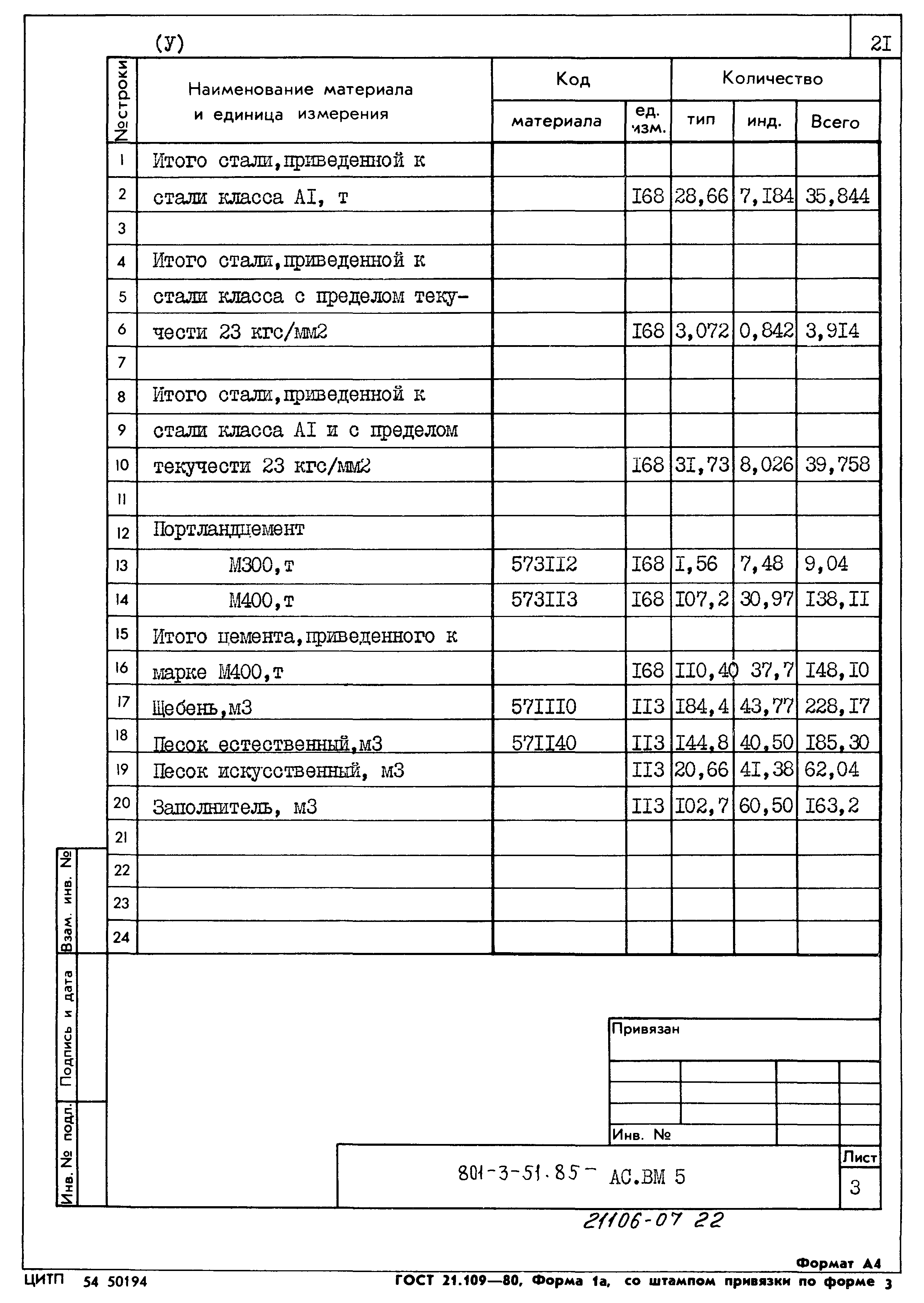 Типовой проект 801-3-51.85