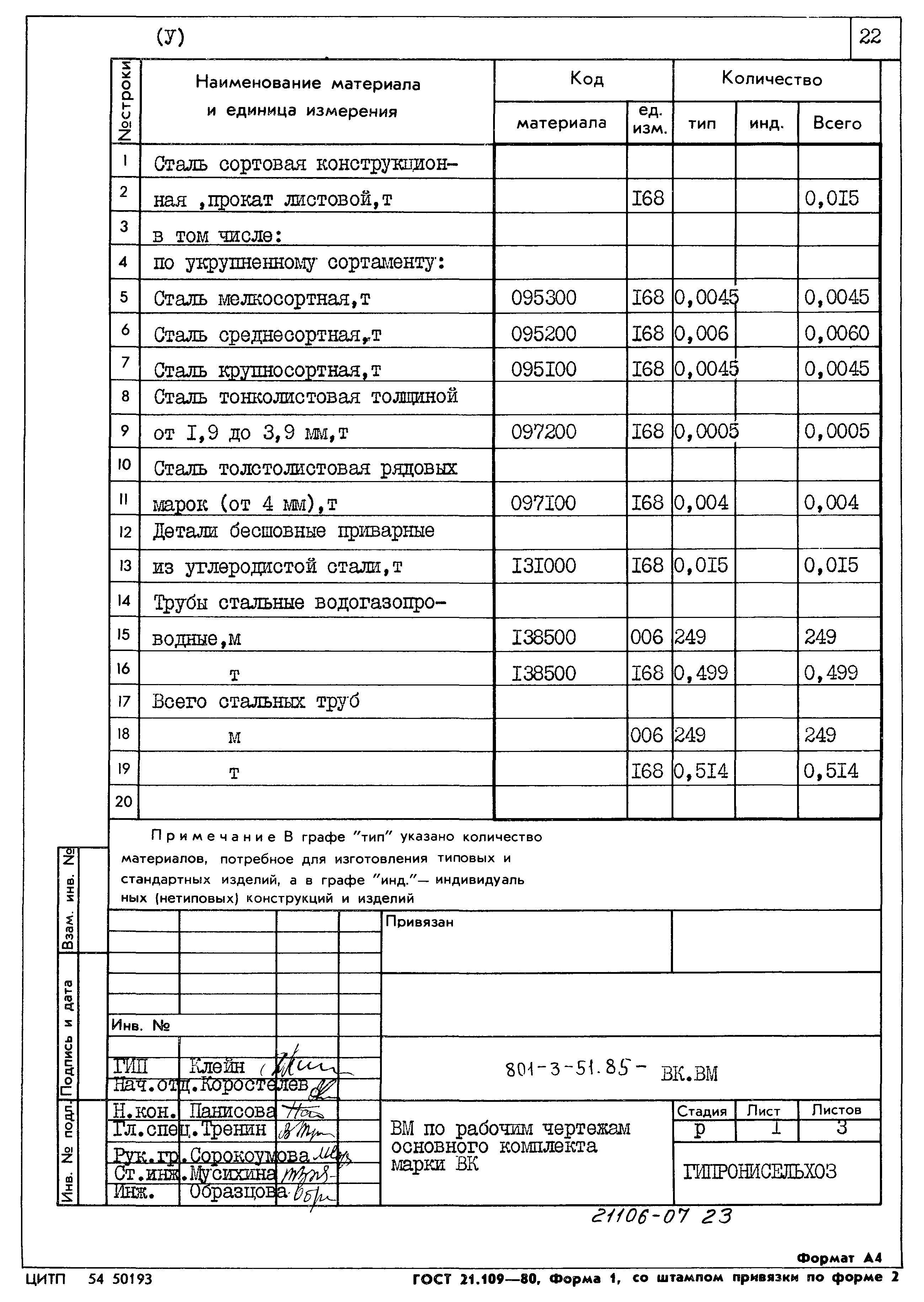 Типовой проект 801-3-51.85