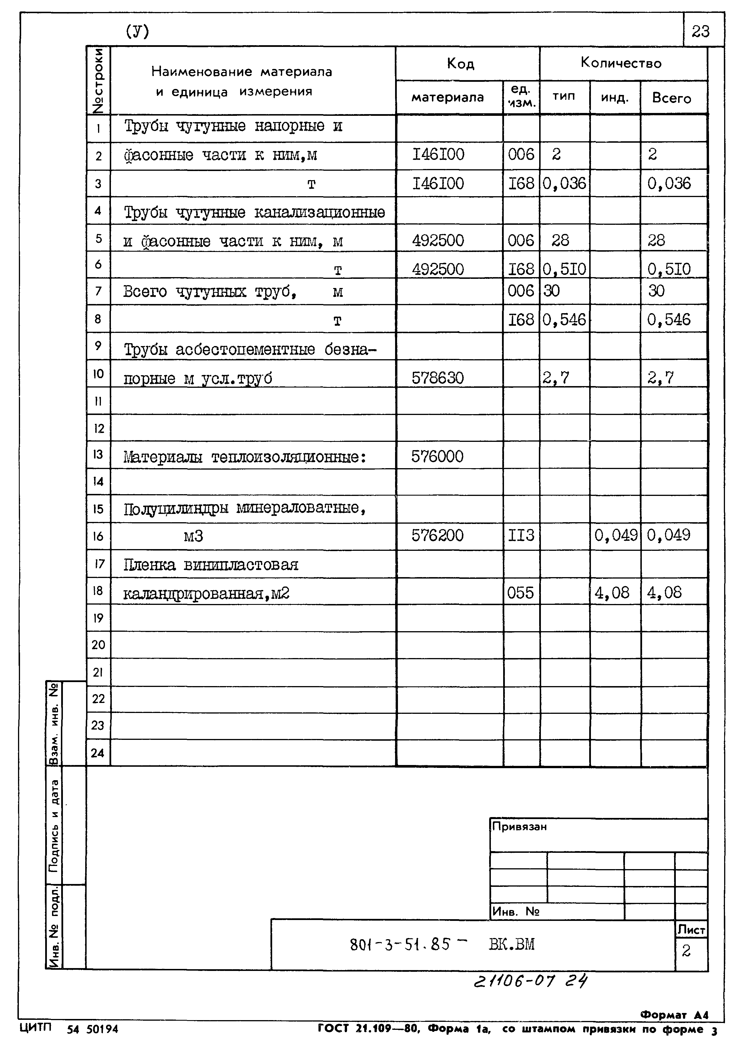 Типовой проект 801-3-51.85