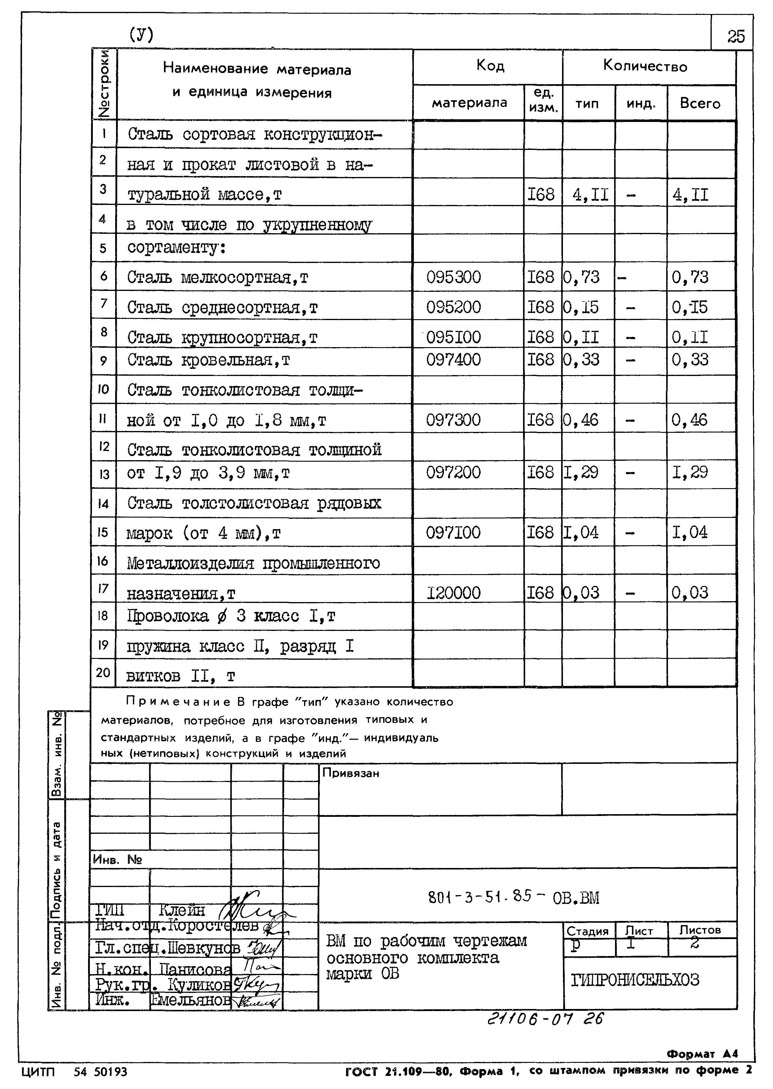 Типовой проект 801-3-51.85