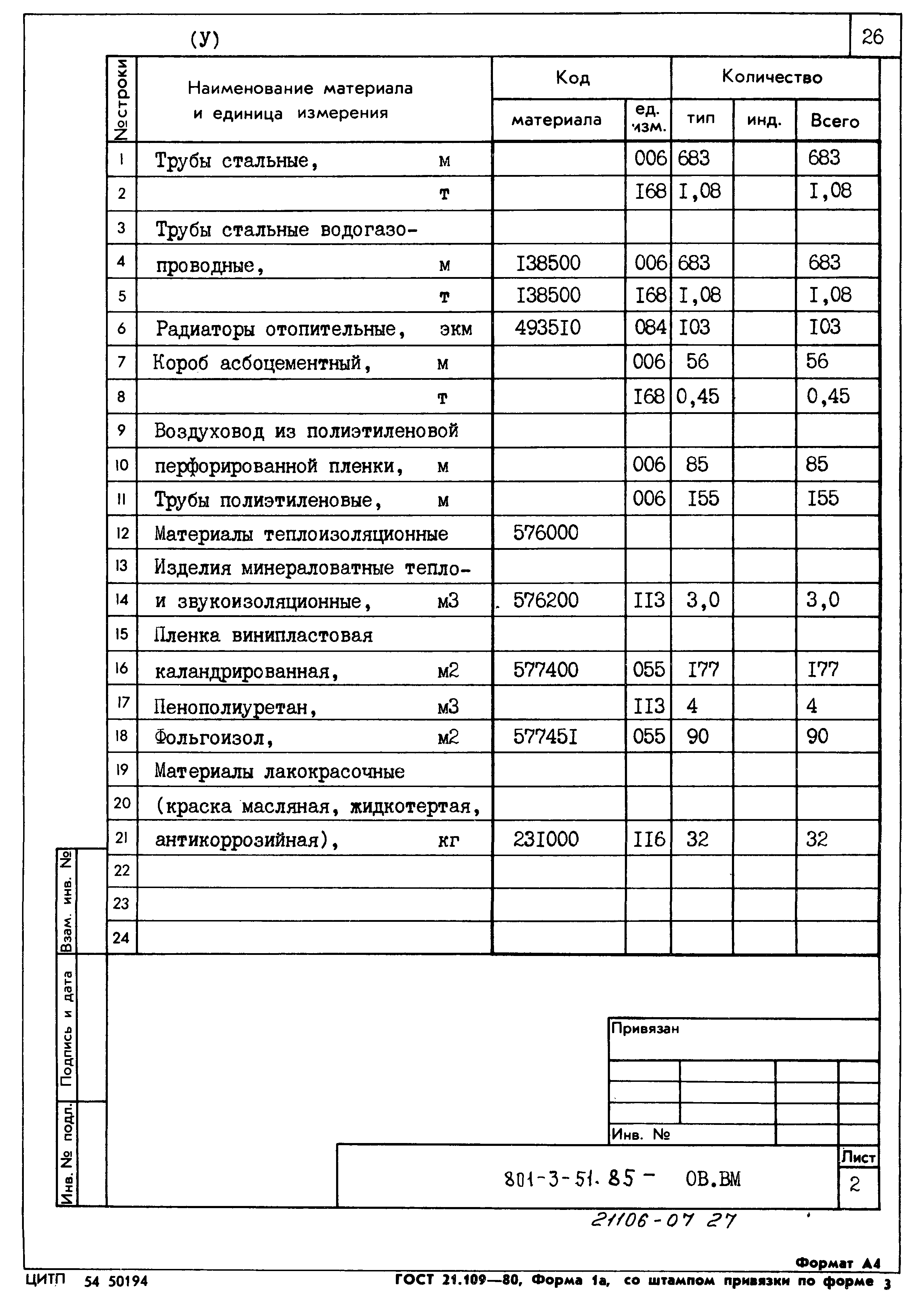 Типовой проект 801-3-51.85