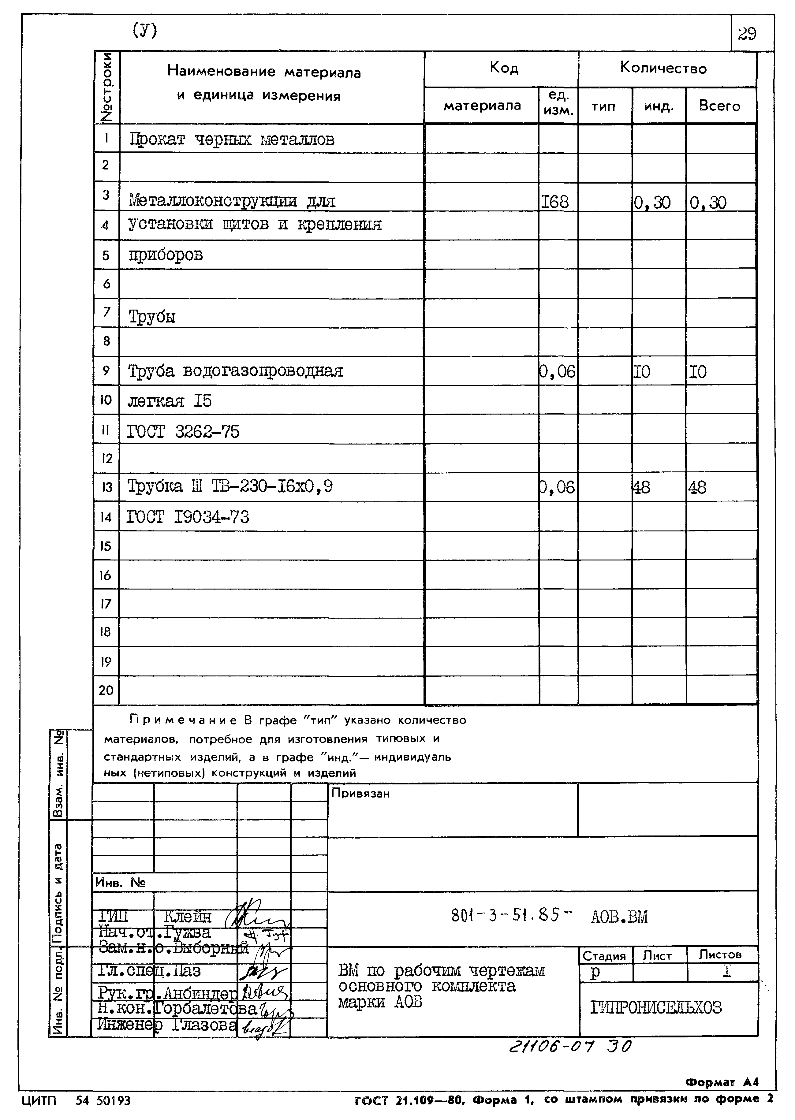 Типовой проект 801-3-51.85