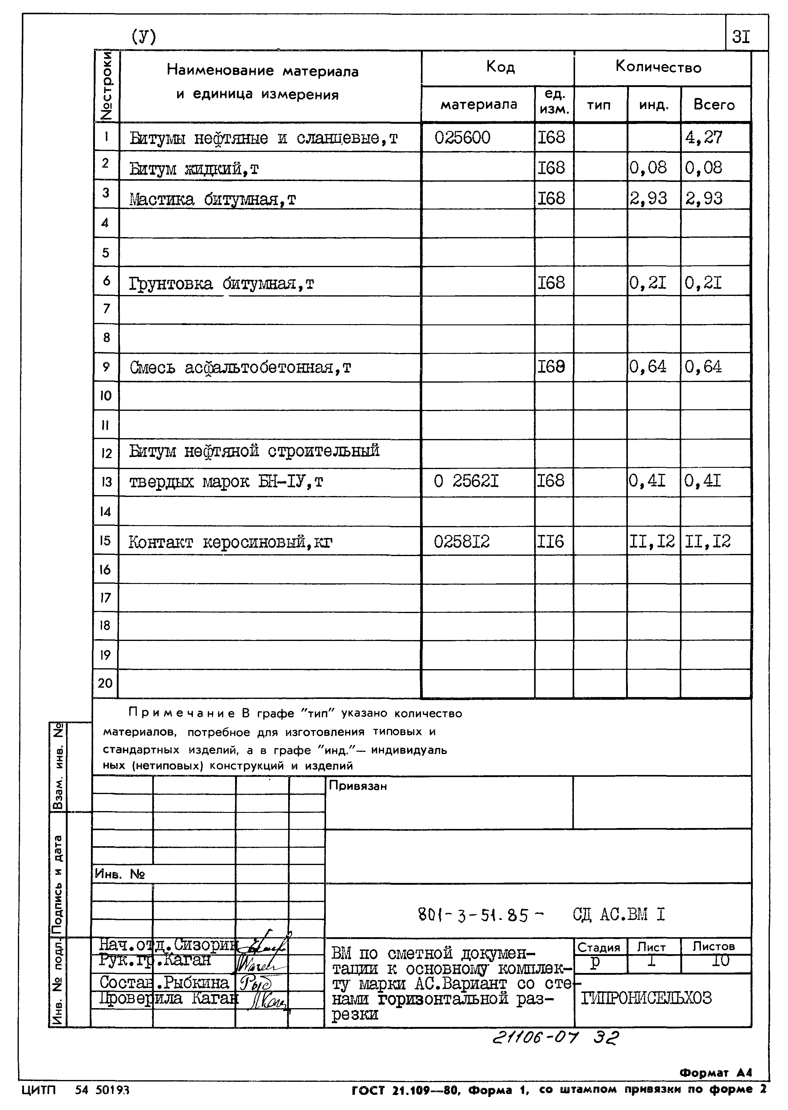 Типовой проект 801-3-51.85