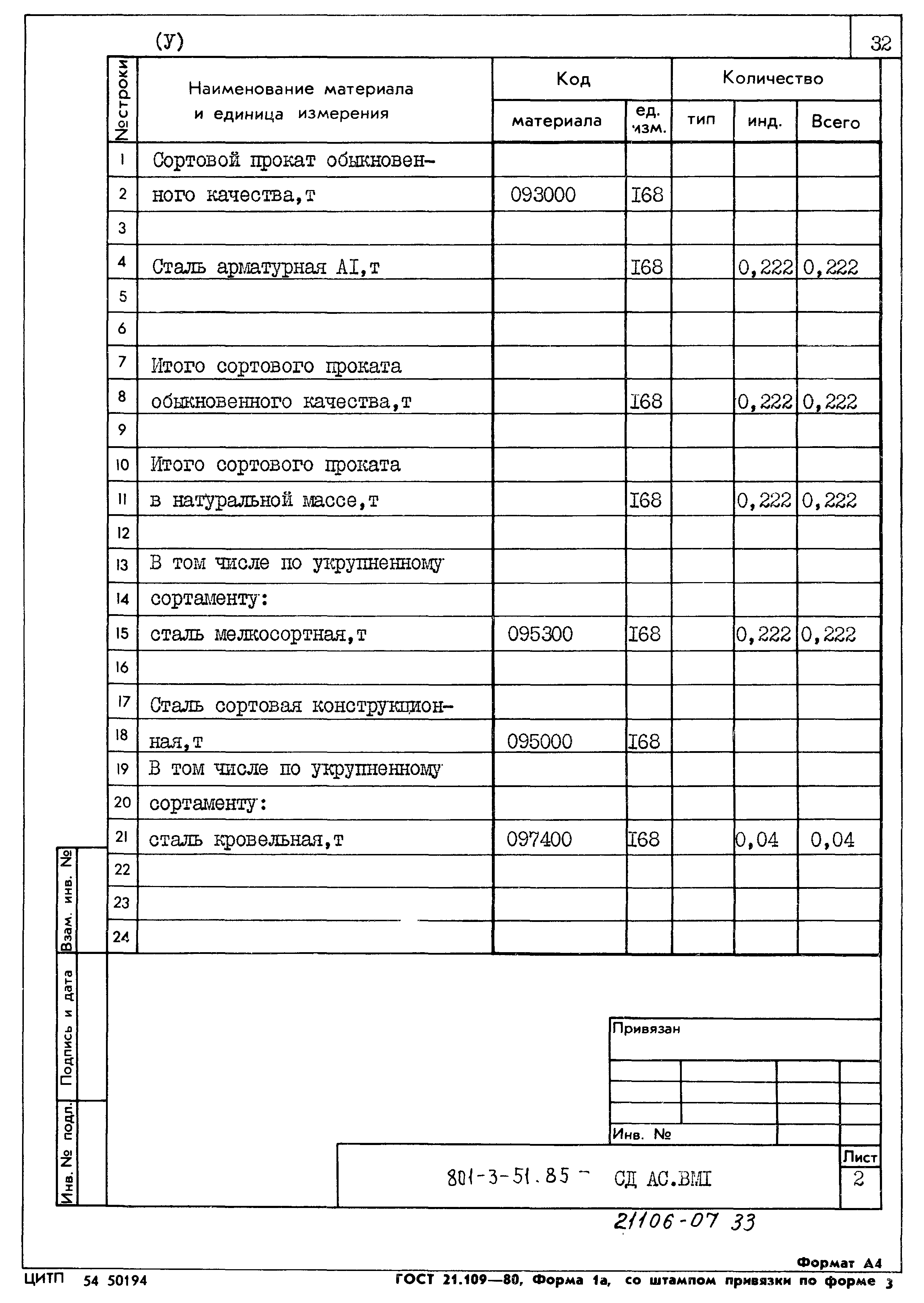 Типовой проект 801-3-51.85