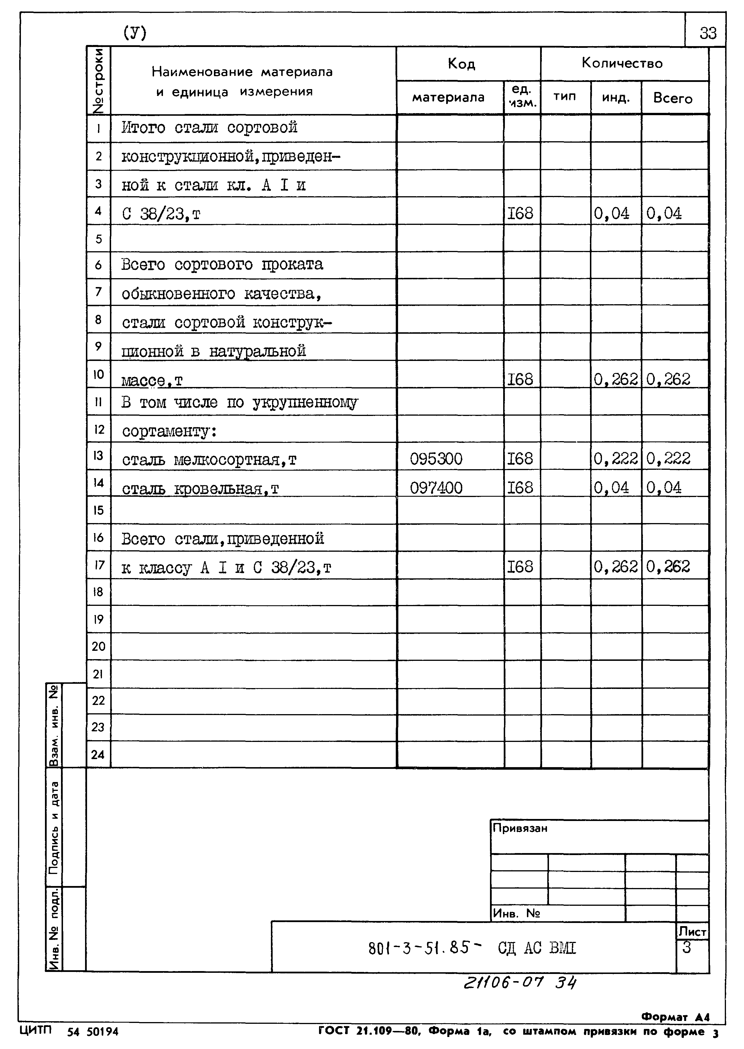 Типовой проект 801-3-51.85