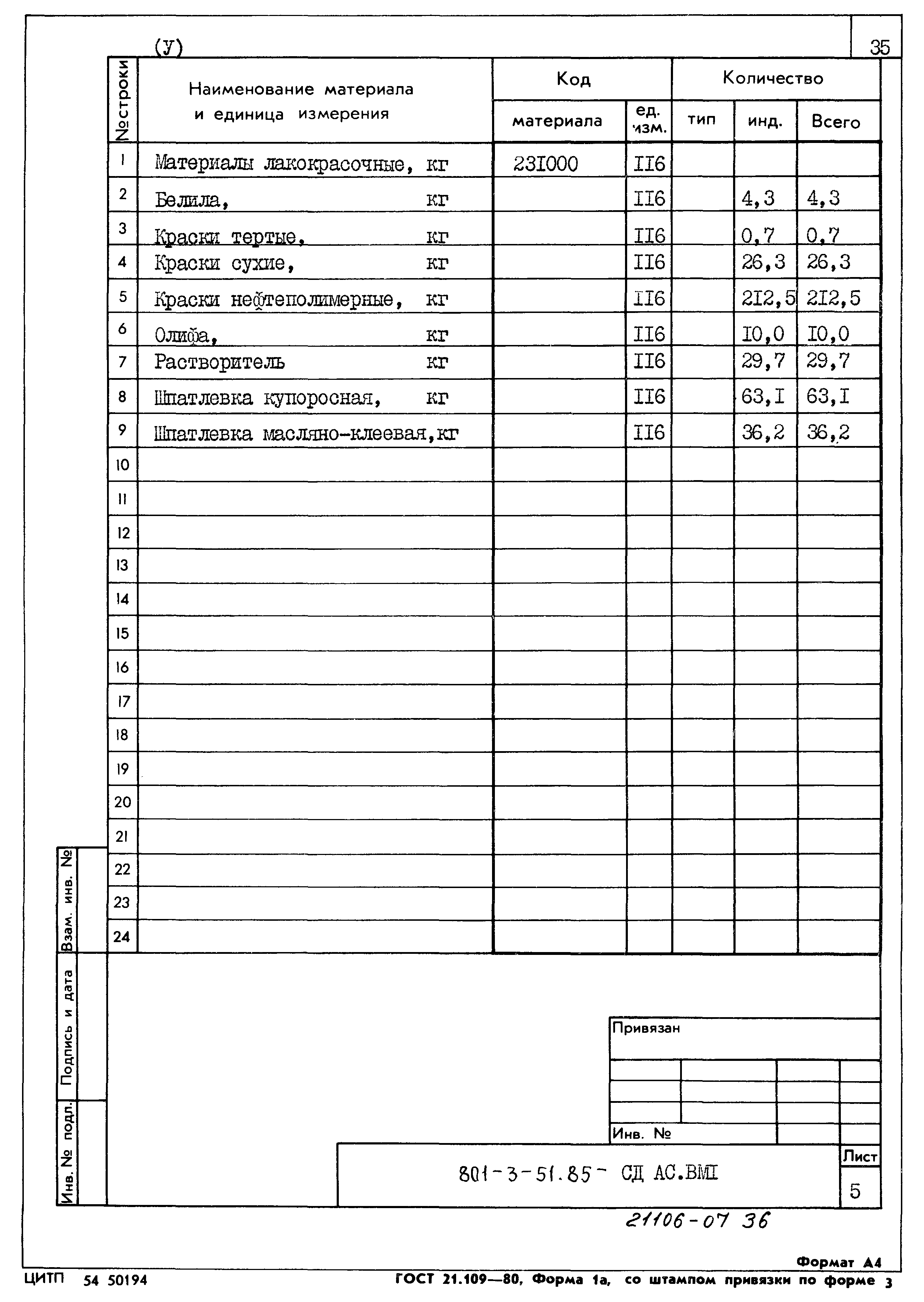 Типовой проект 801-3-51.85