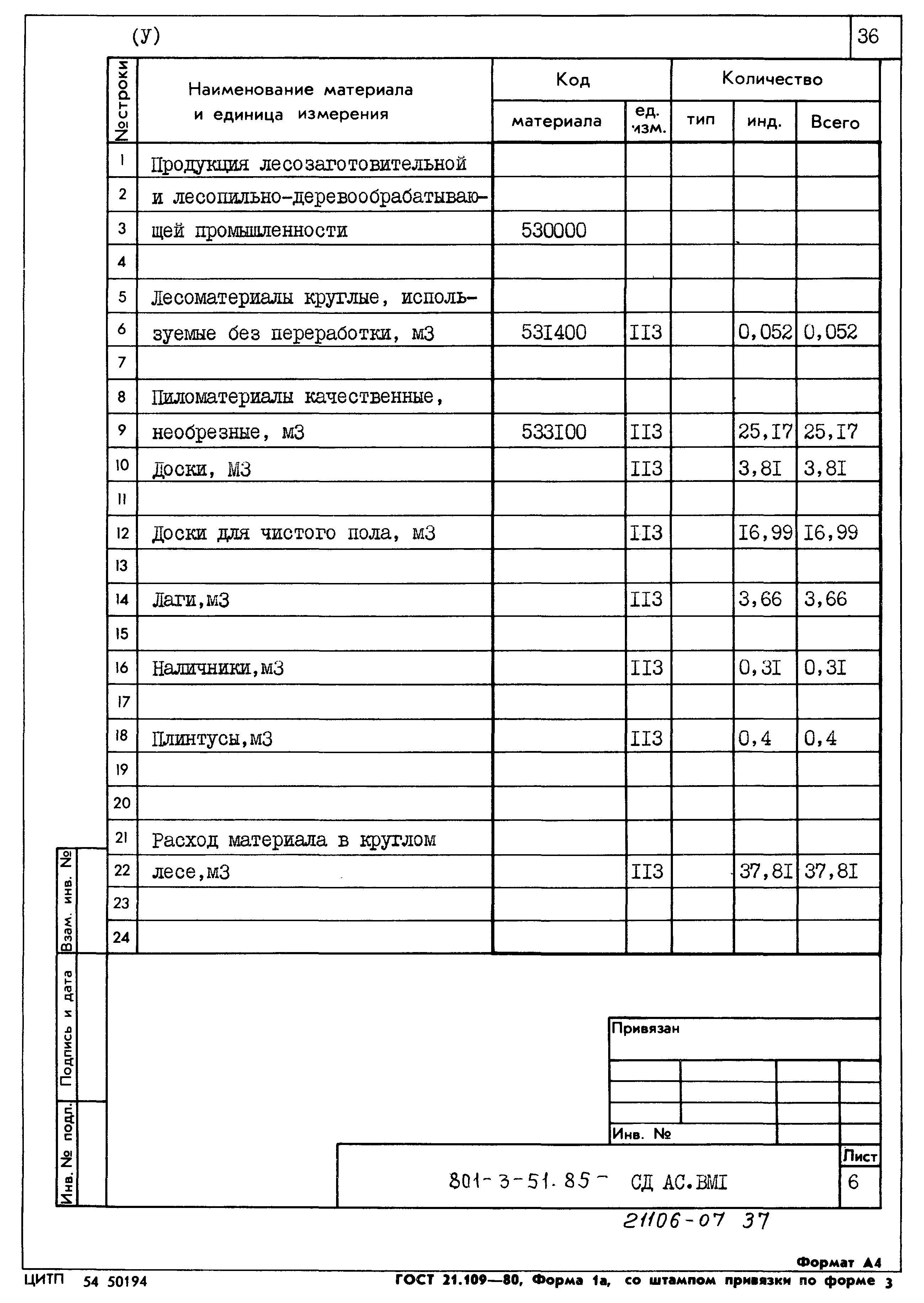 Типовой проект 801-3-51.85