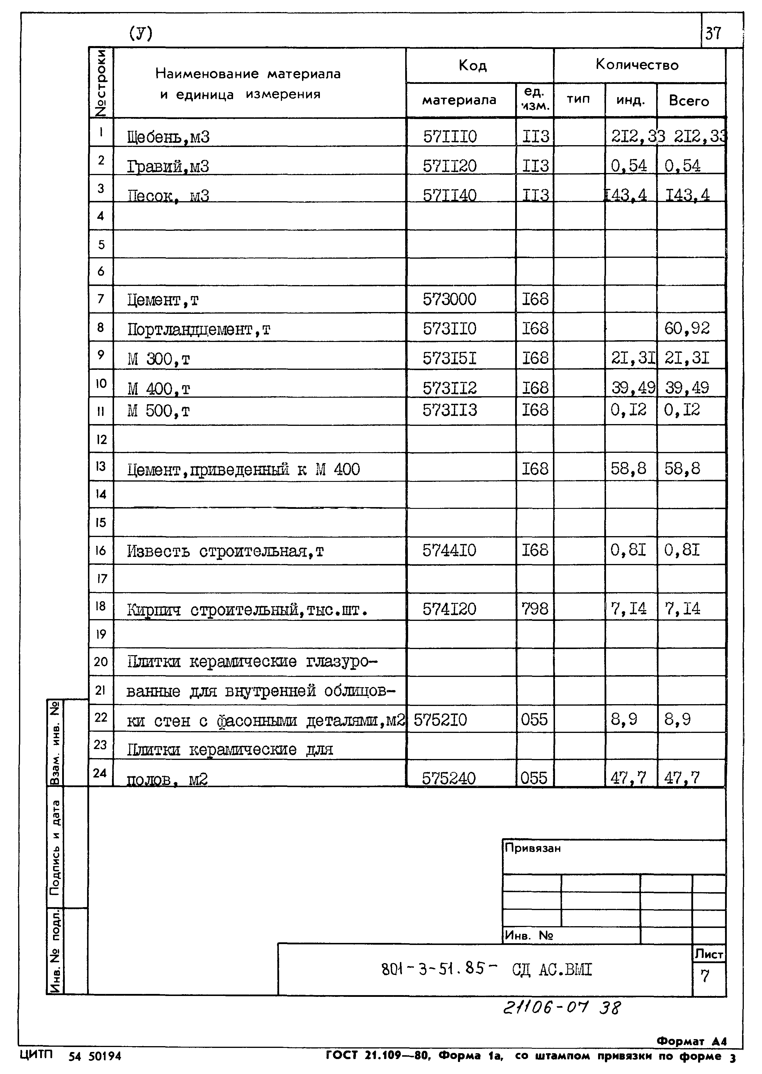 Типовой проект 801-3-51.85