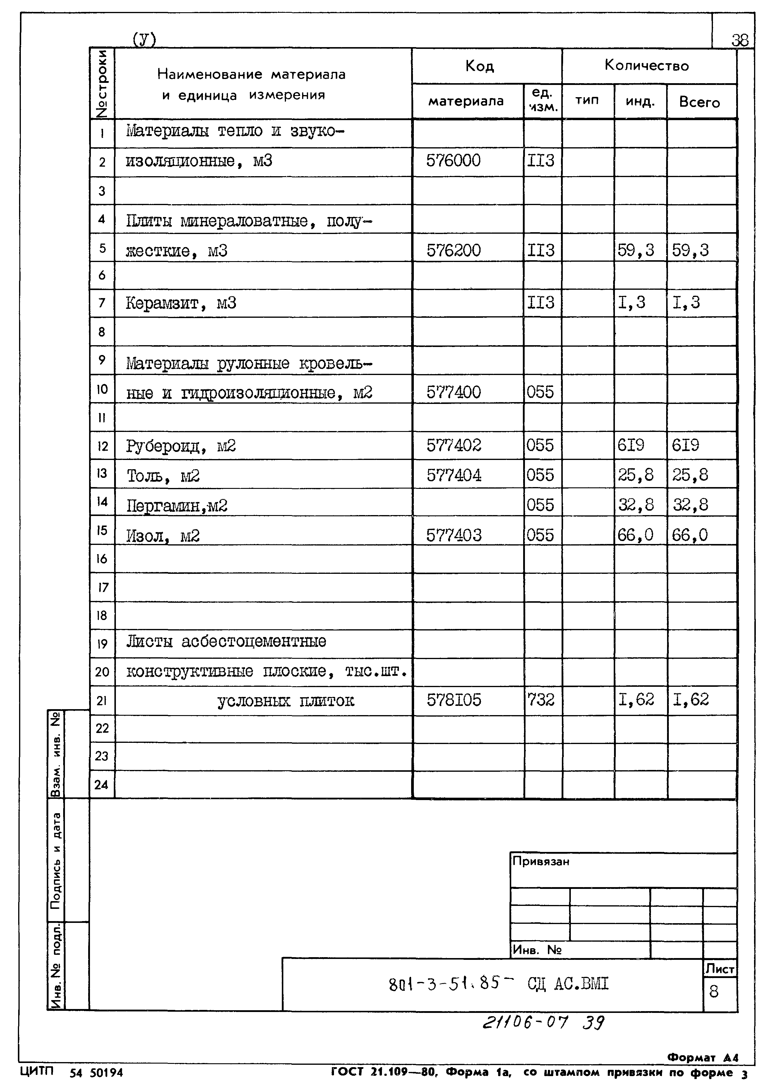 Типовой проект 801-3-51.85