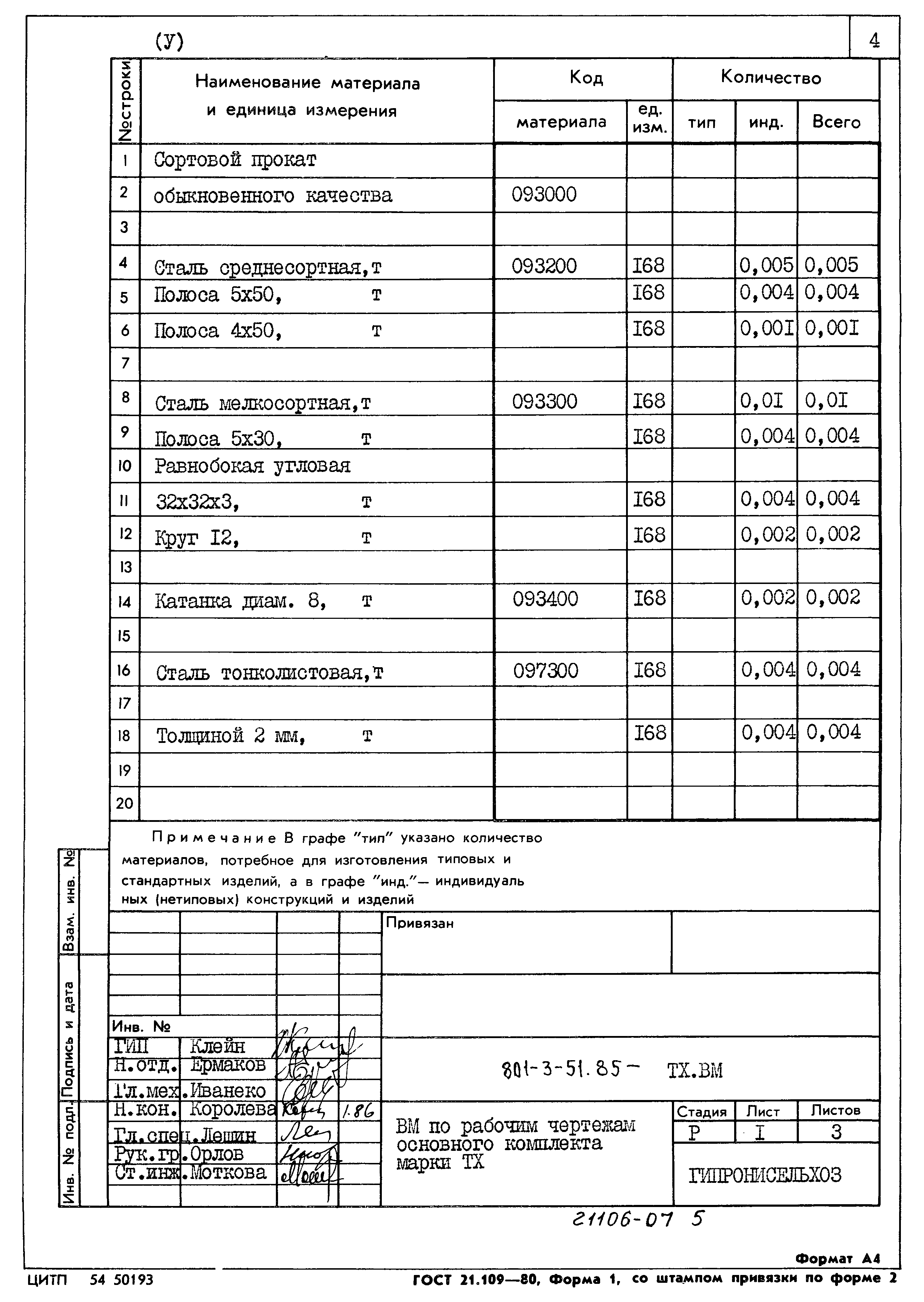 Типовой проект 801-3-51.85