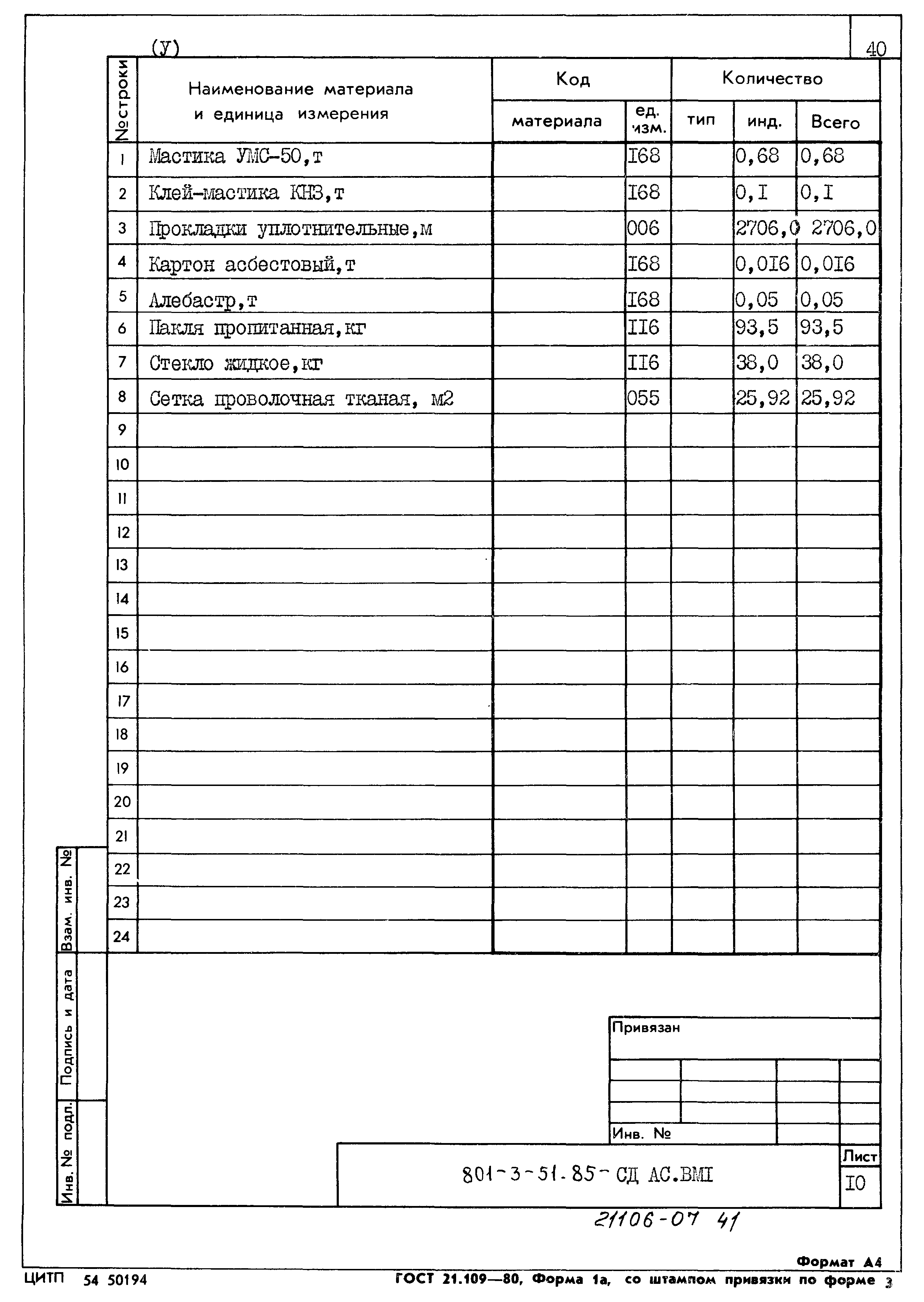 Типовой проект 801-3-51.85
