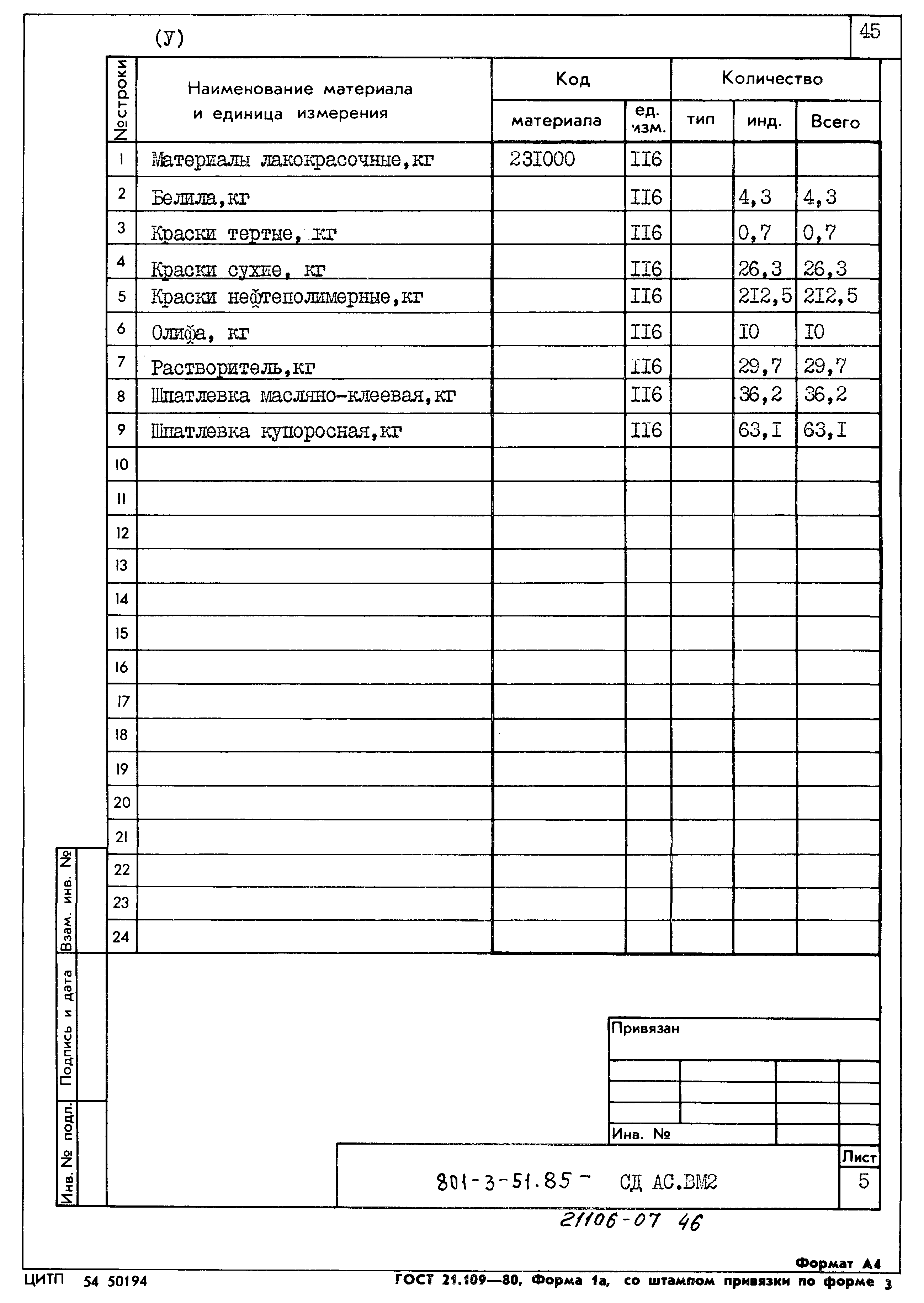Типовой проект 801-3-51.85