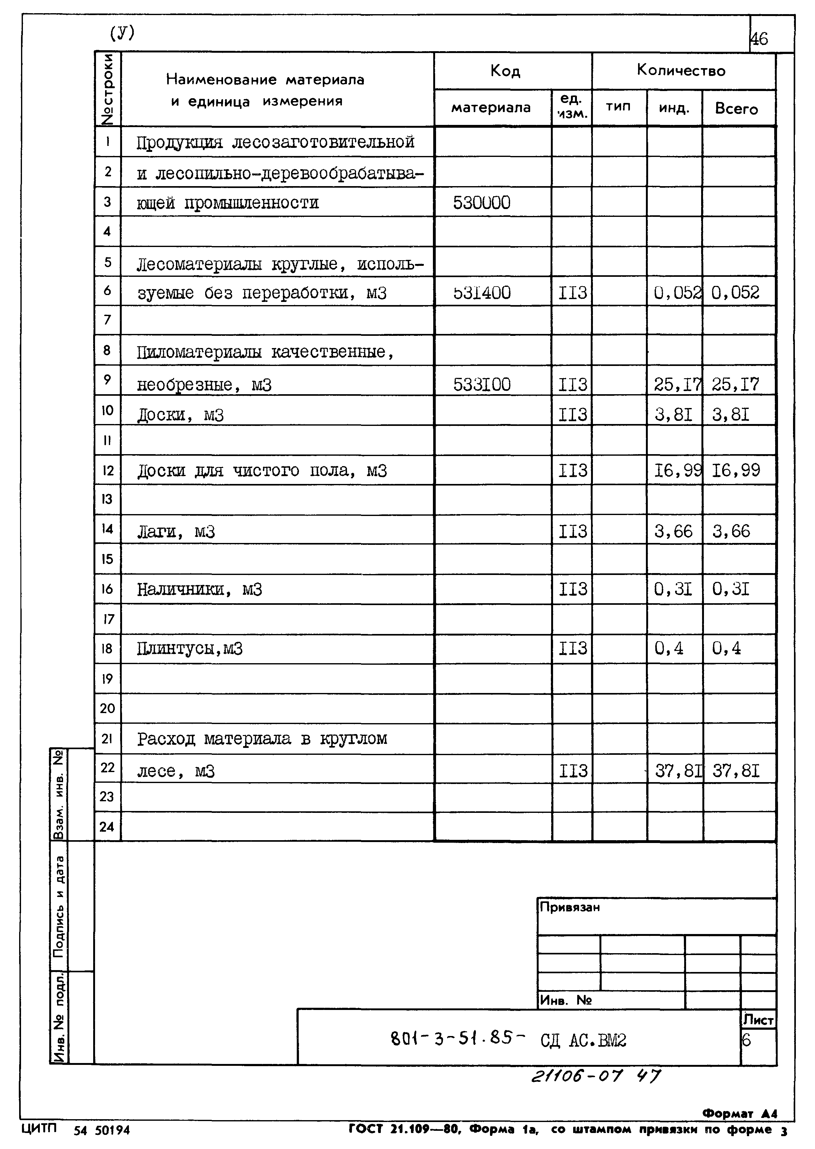 Типовой проект 801-3-51.85