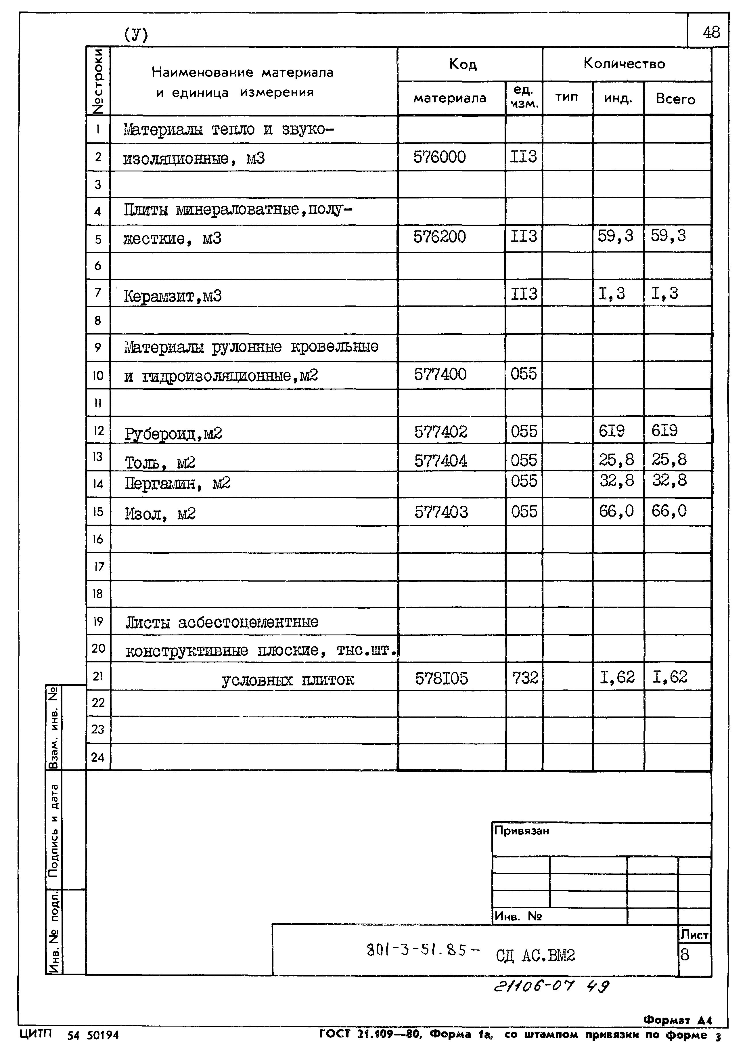 Типовой проект 801-3-51.85